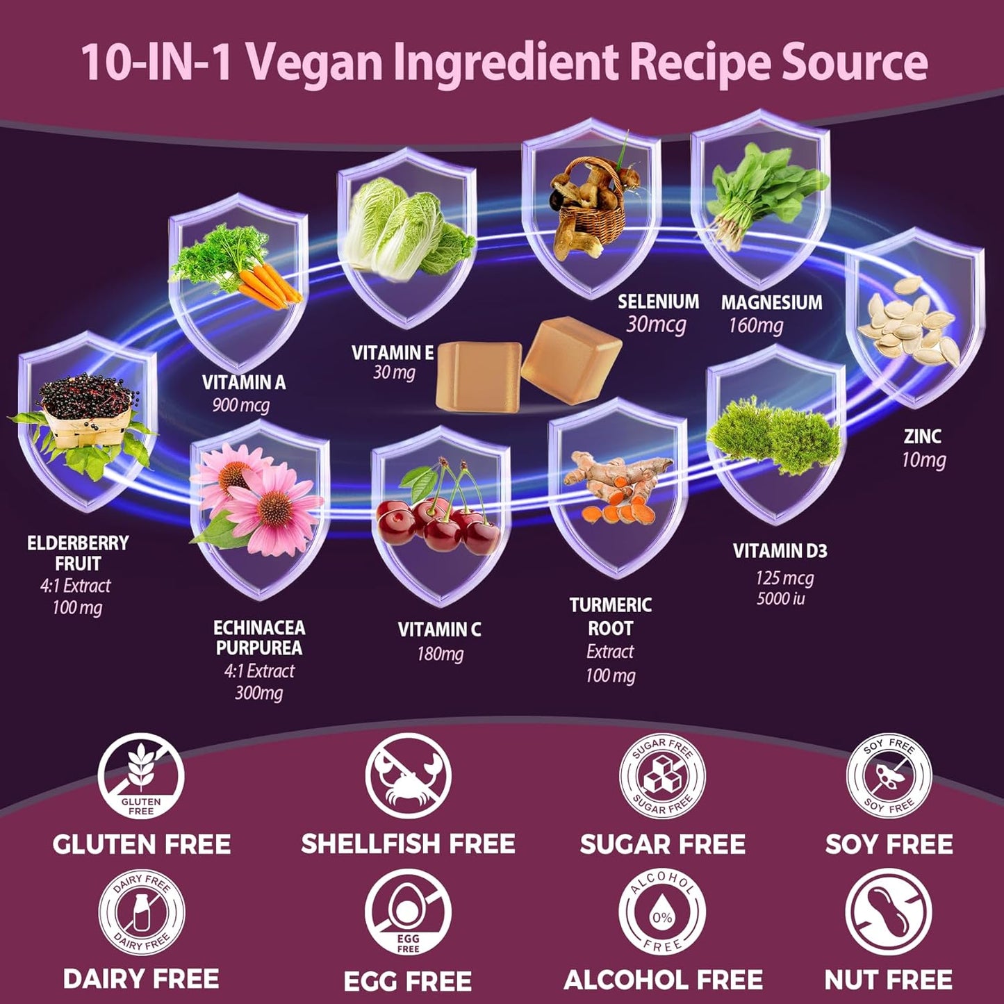 immune-support-gummies-with-echinacea-elderberry-multivitamins-zinc-turmeric-magnesium---organic-fruit-blend---60cts-9