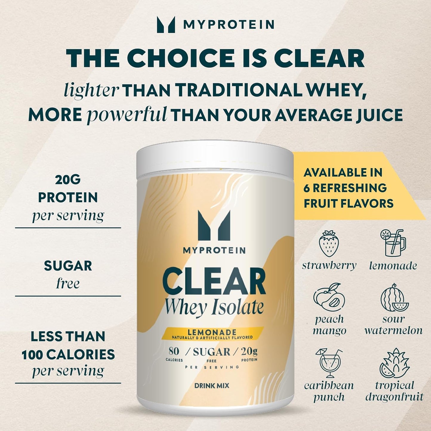 Myprotein Lemonade Clear Whey Isolate Protein Powder 1.1 Lb - 20 Servings - 20g Protein per Serving - Naturally Flavored Drink Mix - Espot.com.au