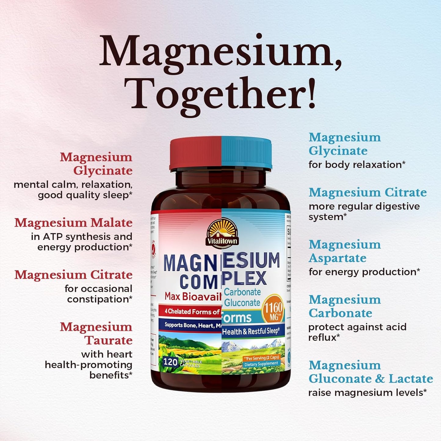 bone-muscle-support-vitalitown-magnesium-bundle---pack-of-2-4-in-1-6-in-1-complex-magnesium-glycinate-citrate-120-capsules-2