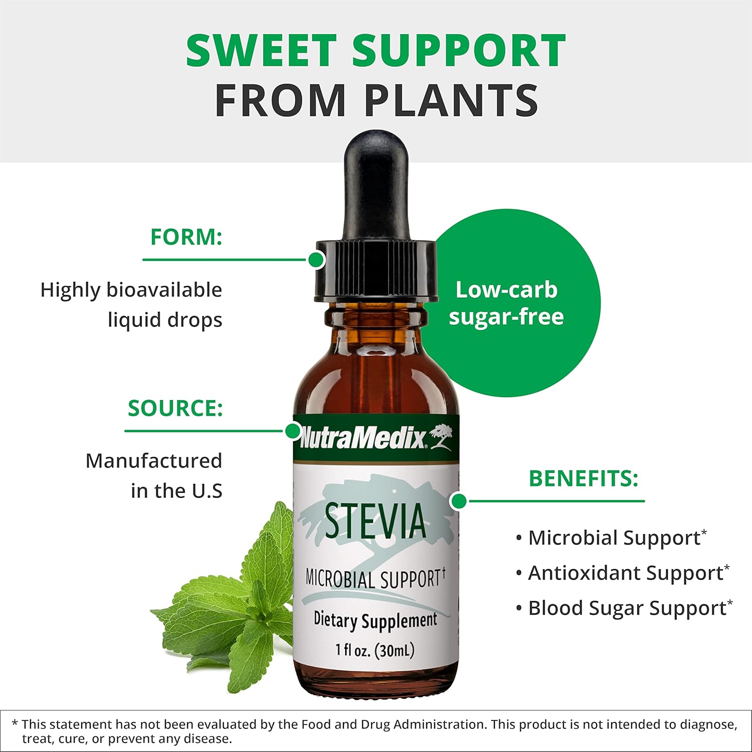NutraMedix Stevia Drops - Bioavailable Liquid Extract for Microbial Support - Sugar Alternative with Low-Carb, No Added Sugar - 1 oz - Espot.com.au