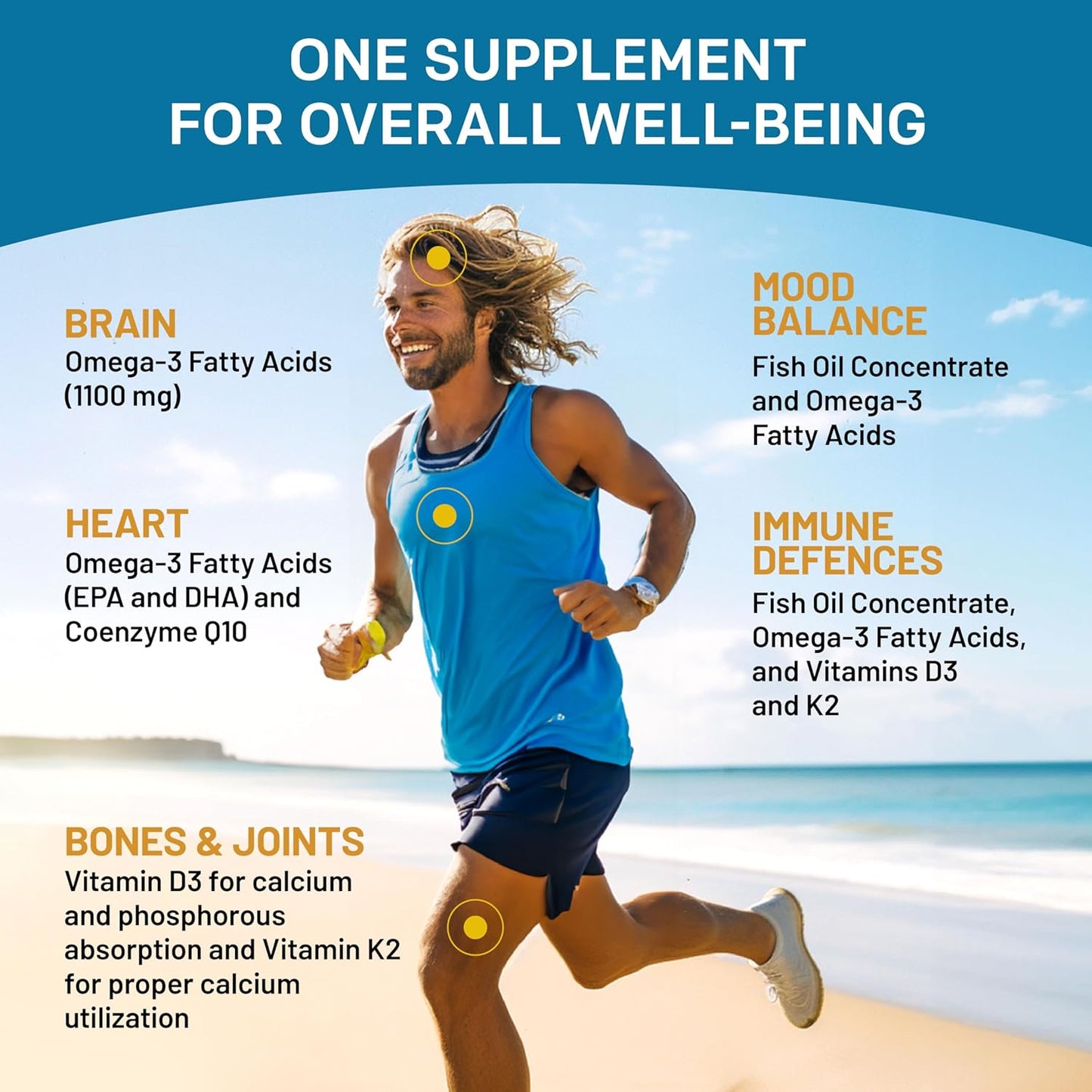 high-potency-primemd-lemon-flavored-5-in-1-fish-oil-omega-3-fatty-acid-supplements---2100mg-with-vitamins-d3-k2-and-coq10---120-softgels-4