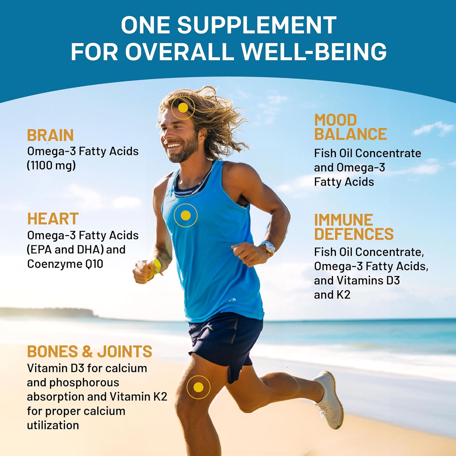 high-potency-primemd-lemon-flavored-5-in-1-fish-oil-omega-3-fatty-acid-supplements---2100mg-with-vitamins-d3-k2-and-coq10---120-softgels-4