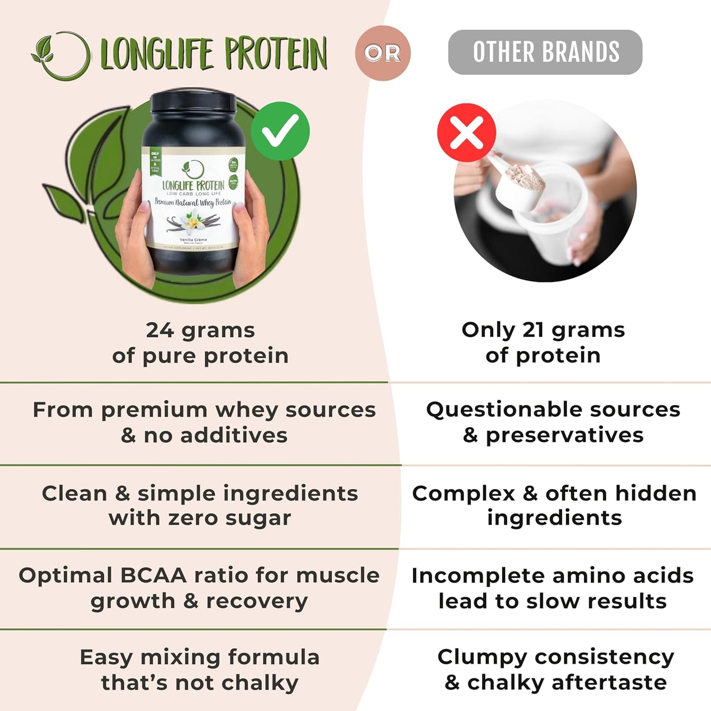 premium-vanilla-crme-whey-protein-powder-for-long-lasting-protein-support-8