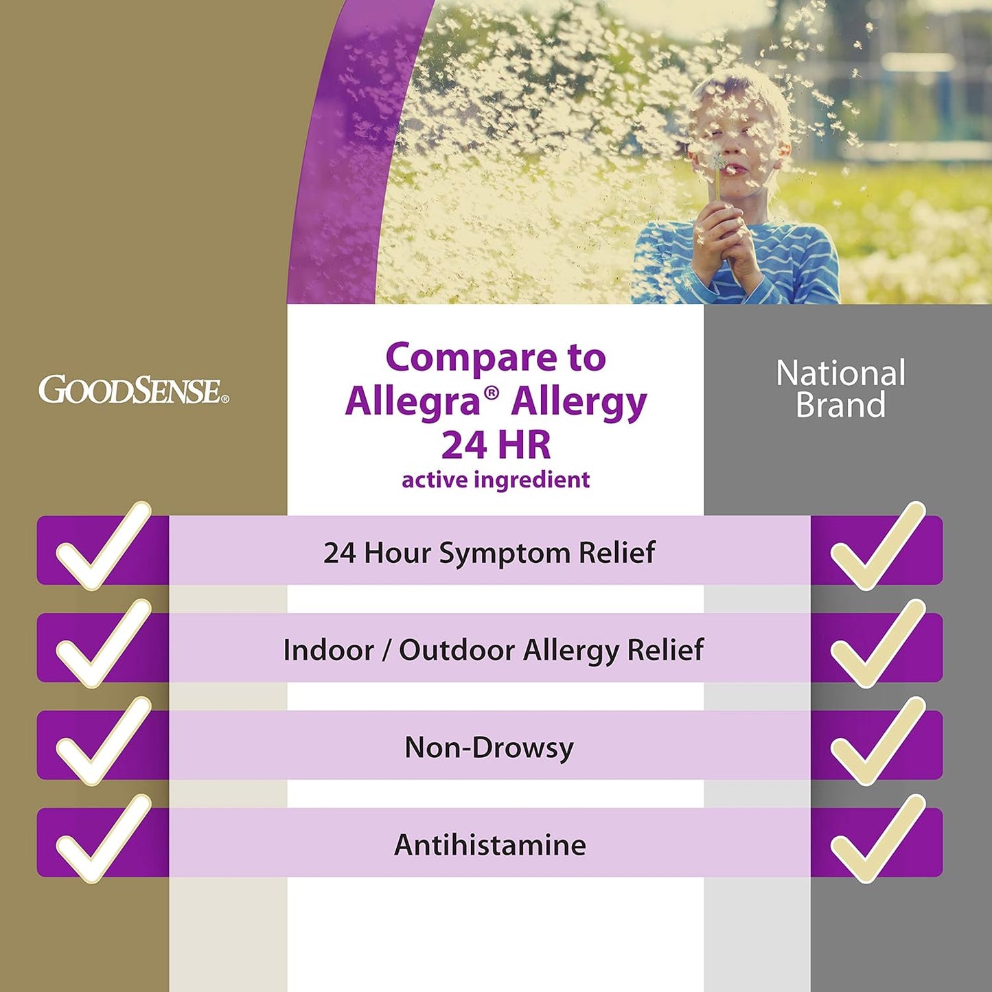 goodsense-aller-ease-180-mg-fexofenadine-hydrochloride-tablets---30-count-2