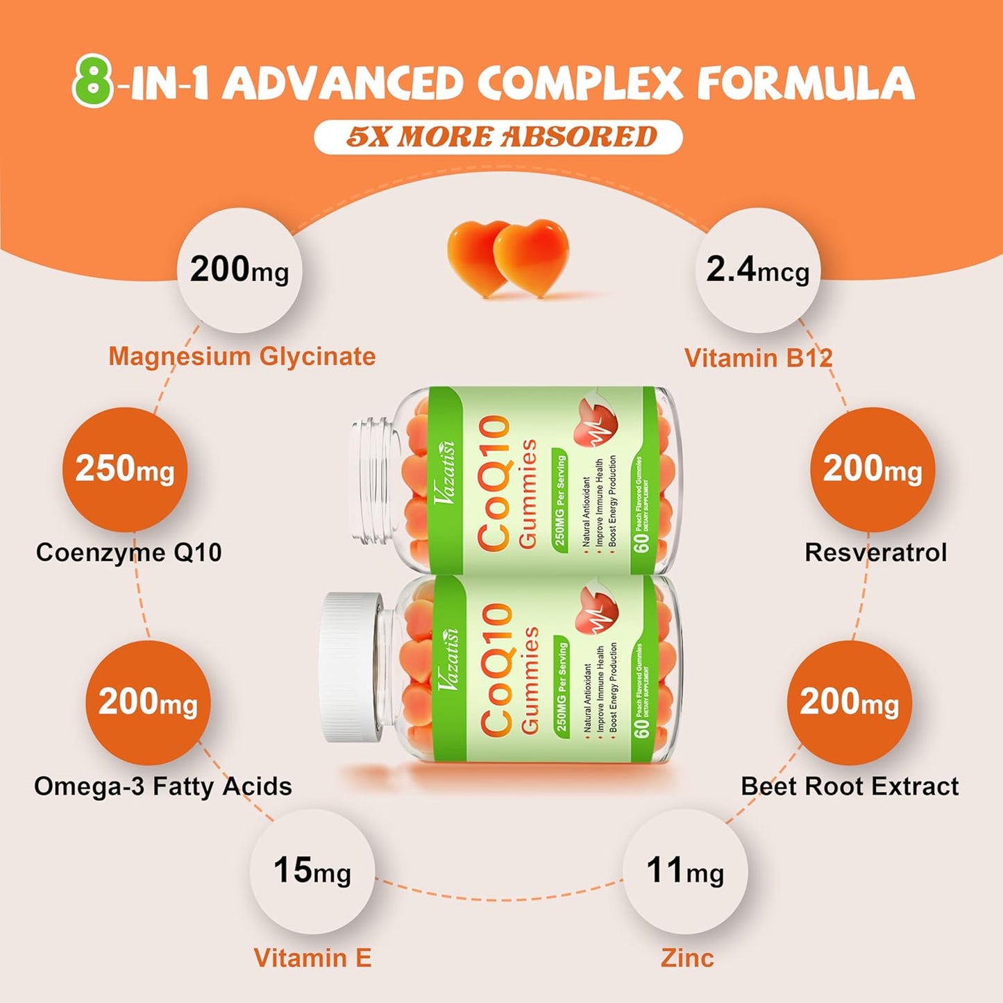 2-pack-coq10-gummies-with-omega-3-magnesium-vitamin-b12-for-energy-antioxidant-support---120-count---high-absorption-formula-3