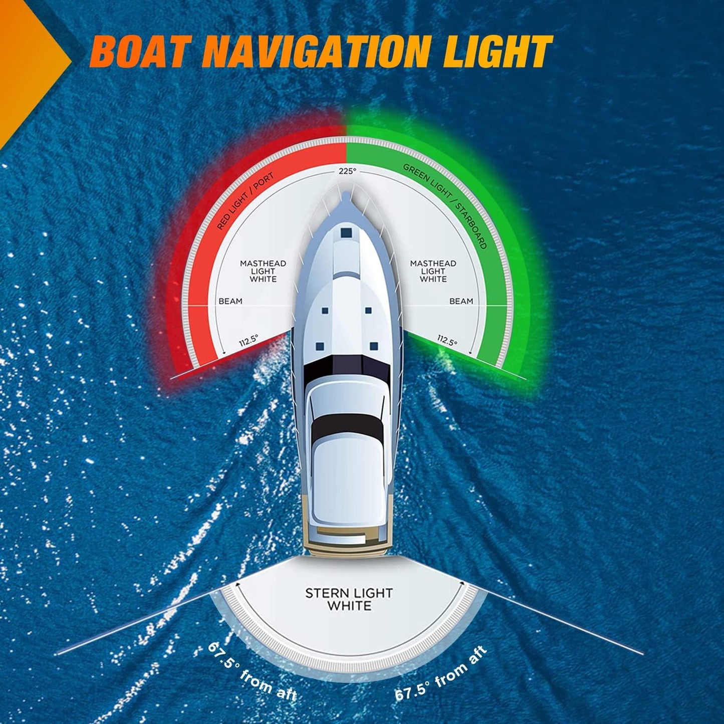 2pcs-nilight-marine-boat-navigation-lights-8led-red-green-port-starboard-signals-12v-waterproof-bow-light-for-yachts-pontoon-speedboats-sailboats-fishing-boats-9