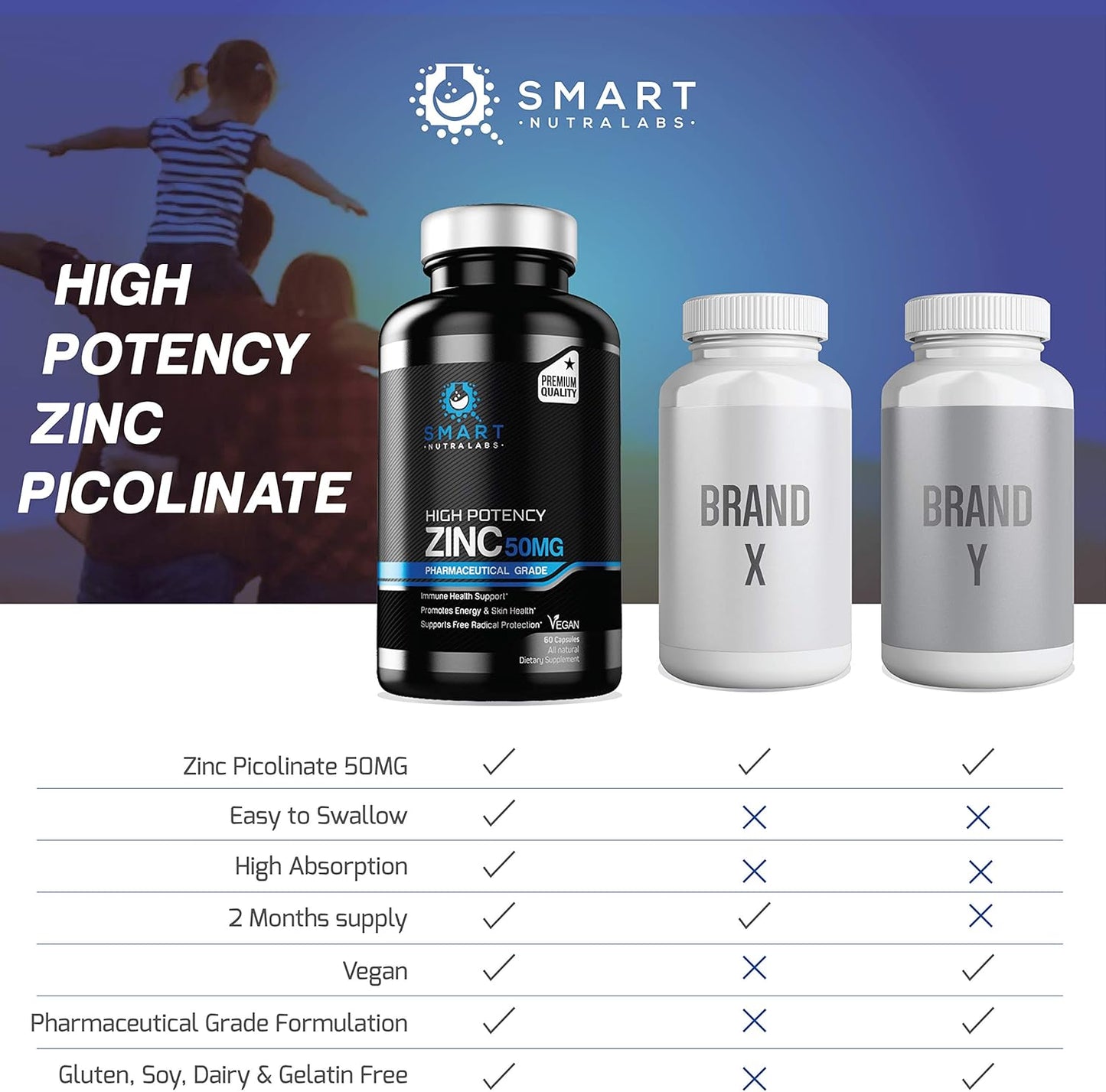 High Potency Vegan Zinc Picolinate Supplement - Supports Immune Health & Energy - 50MG - 60 Capsules - 2 Month Supply by Smart Nutra Labs - Espot.com.au