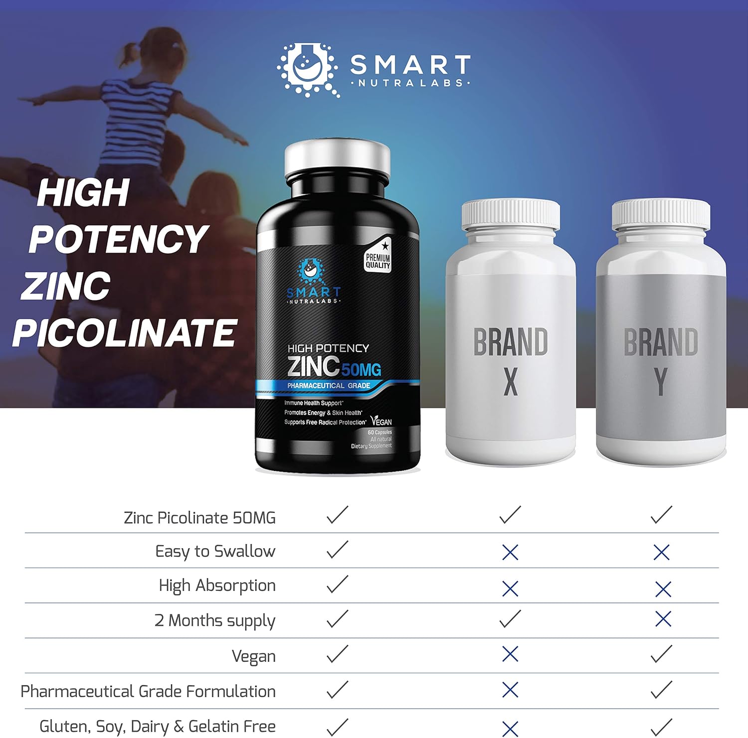 High Potency Vegan Zinc Picolinate Supplement - Supports Immune Health & Energy - 50MG - 60 Capsules - 2 Month Supply by Smart Nutra Labs - Espot.com.au