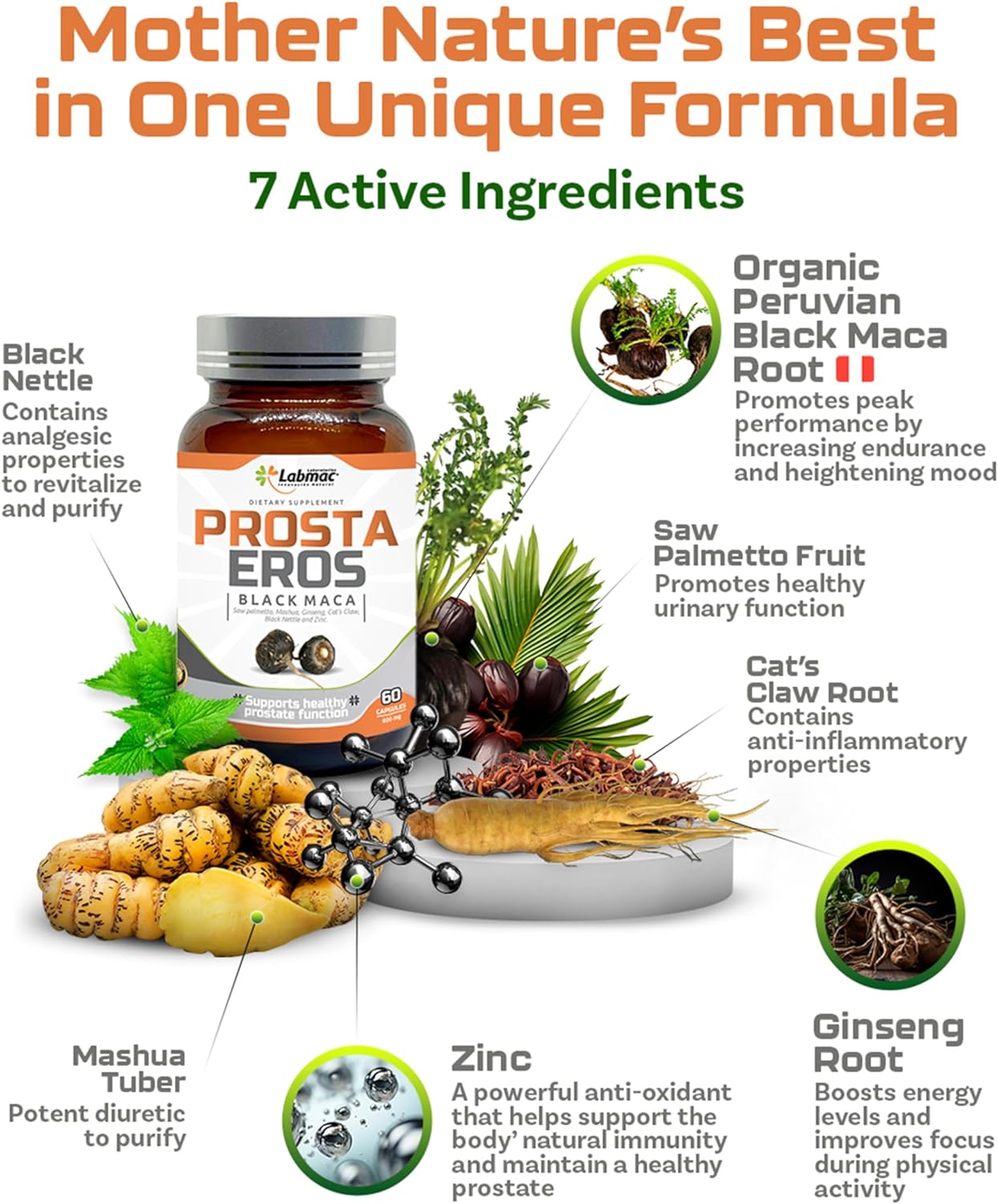 prostaeros-prostate-support-supplement-with-7-natural-ingredients---black-maca-saw-palmetto-mashua-cats-claw-ginseng-black-nettle-and-zinc---60-capsules-3