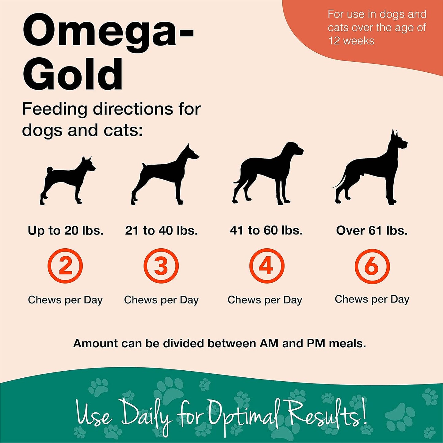 naturvet-omega-gold-plus-salmon-oil-for-skin-coat---17-oz-oil-90-soft-chews---omega-3-omegas-for-pets-7
