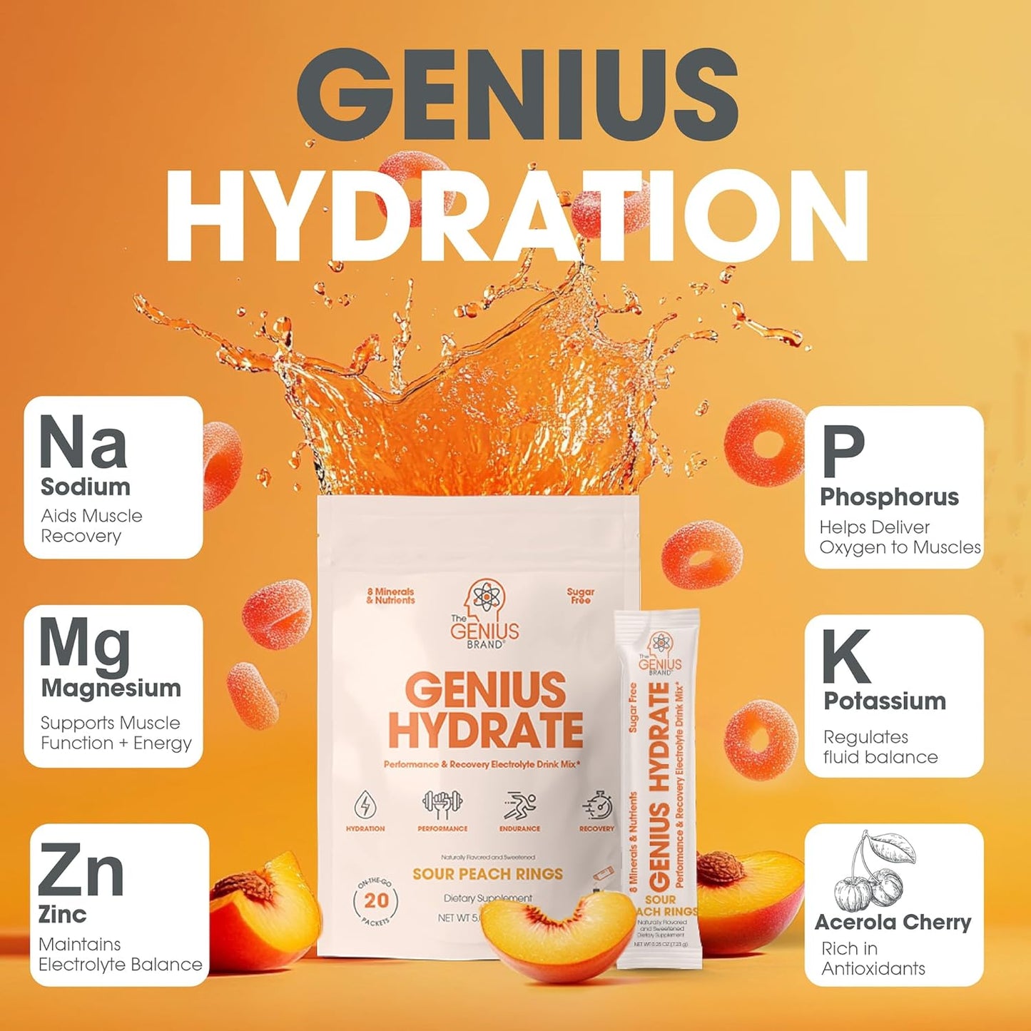 genius-hydration-pre-workout-bundle---sour-peach-rings-drink-mix-energized-powder---natural-electrolyte-booster-caffeine-infused-supplement-7