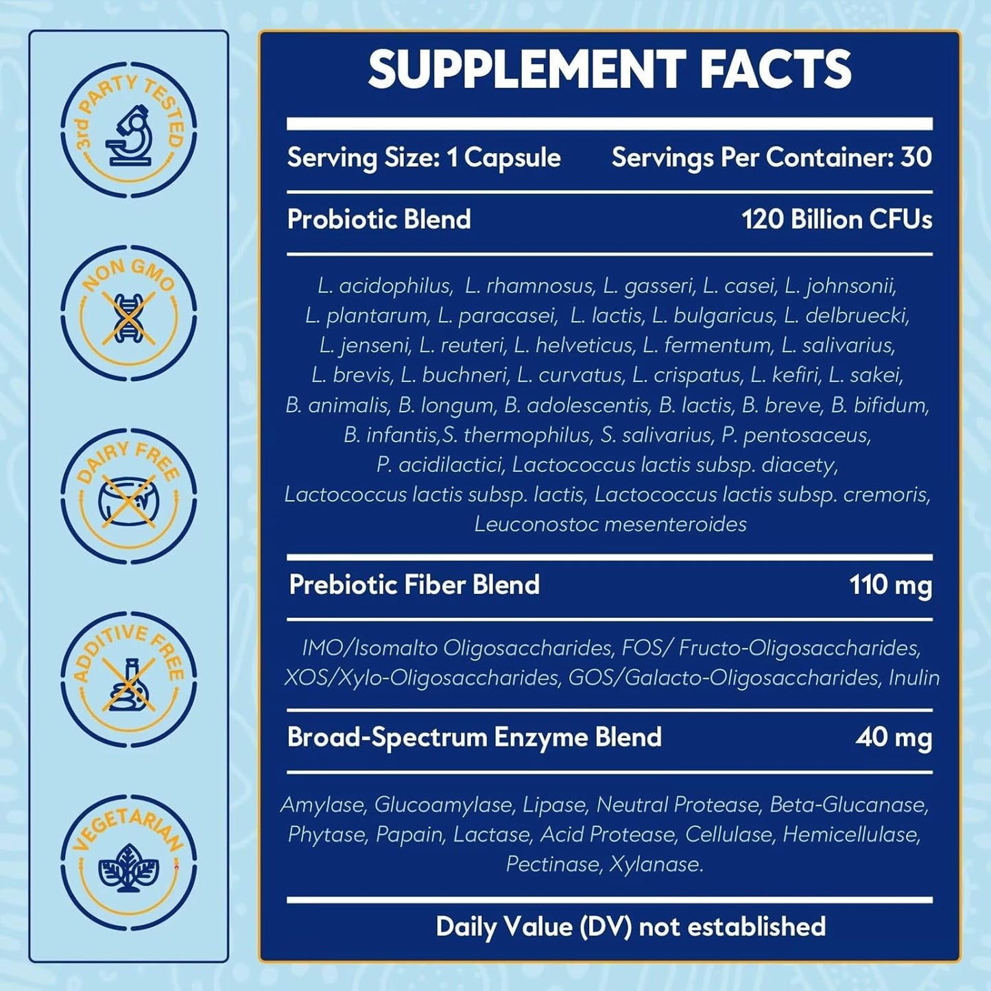 high-potency-probiotics-for-gut-health---120-billion-cfu-36-strains-delayed-release-stomach-acid-resistant---30-capsules-no-refrigeration-needed-2