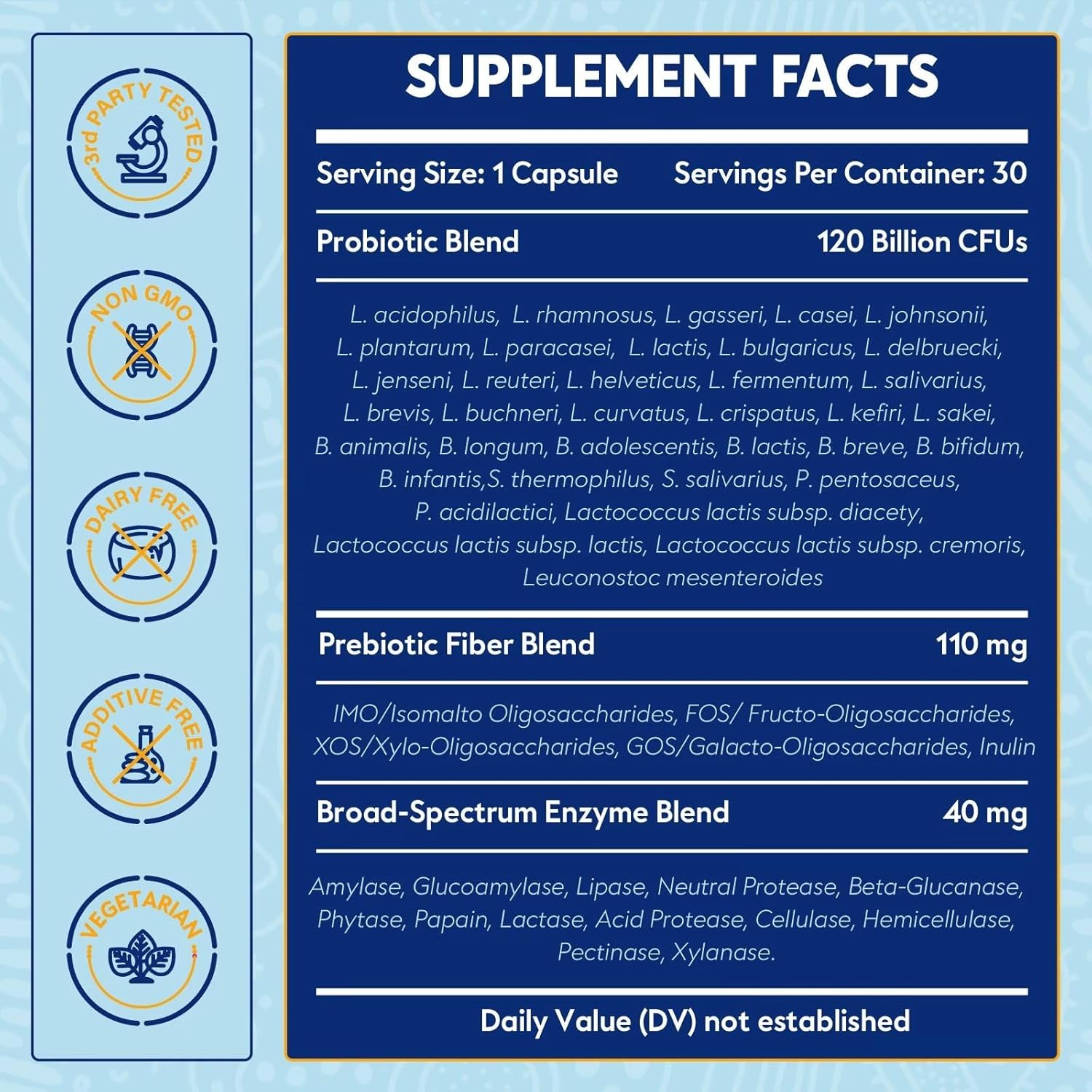 high-potency-probiotics-for-gut-health---120-billion-cfu-36-strains-delayed-release-stomach-acid-resistant---30-capsules-no-refrigeration-needed-2