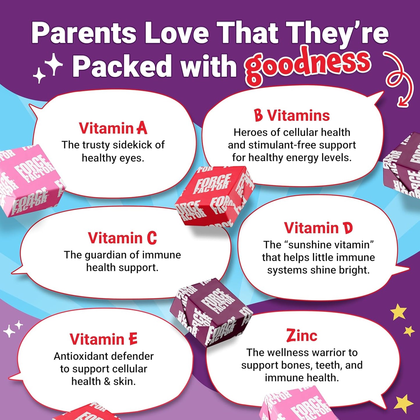 kids-multivitamin-super-chews-for-wellness-immune-eye-health---18-vitamins-minerals-antioxidants---2-month-supply-multi-flavor---60-chews-3