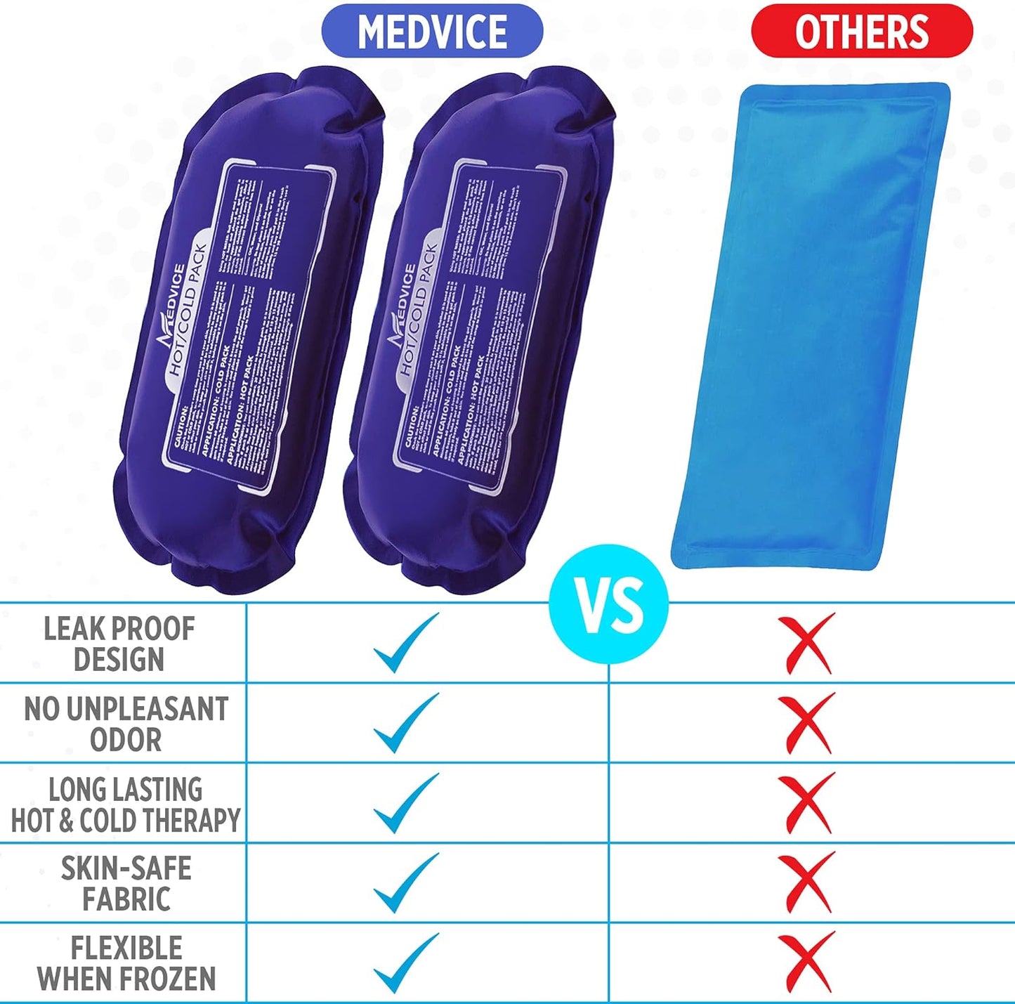 3-piece-set-of-medvice-reusable-hot-and-cold-gel-packs-for-injuries---flexible-wraps-for-joint-pain-muscle-soreness-and-inflammation-in-knees-back-shoulders-arms-and-legs-8