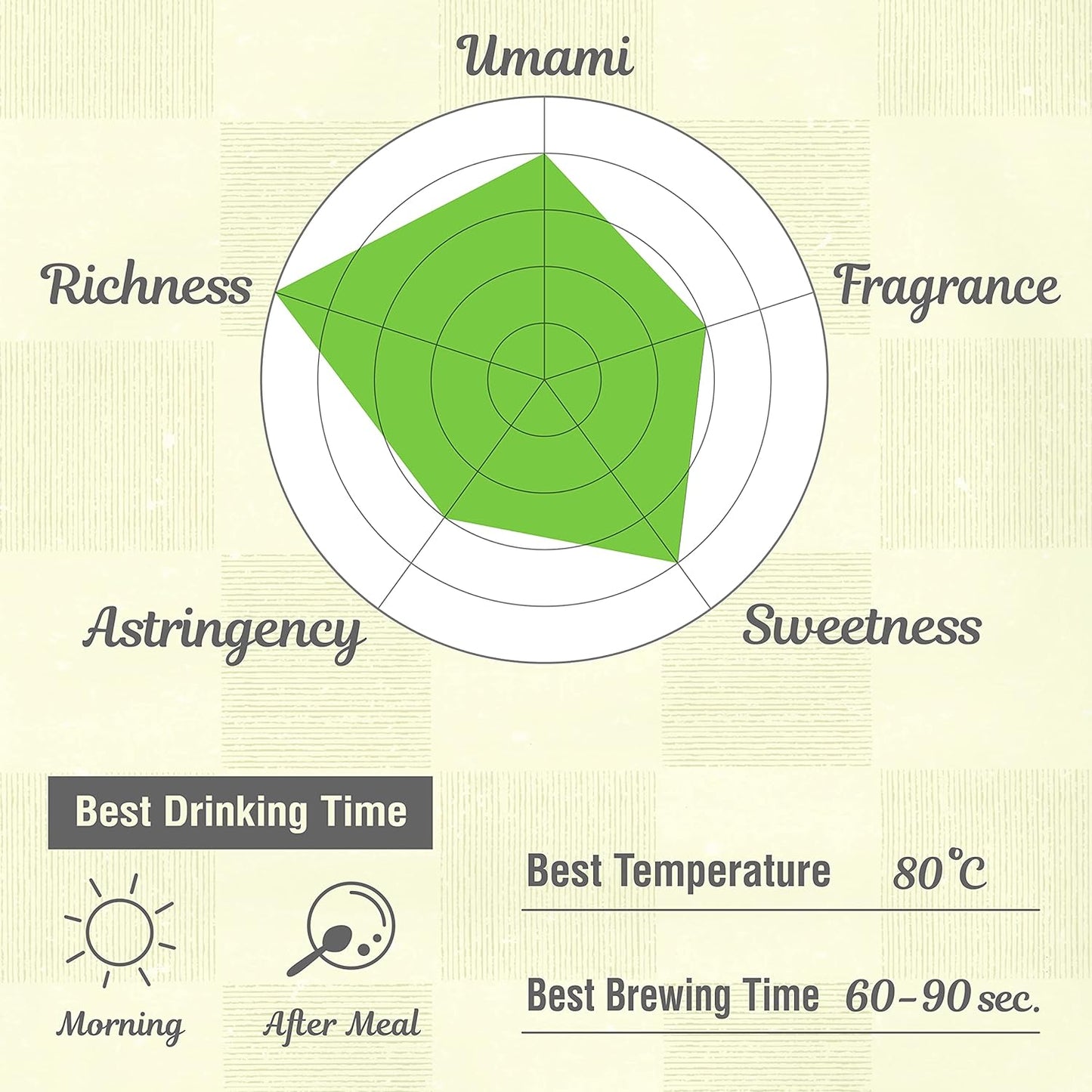 organic-japanese-green-tea-sencha-loose-leaf---500g-bag-by-chaganju---jas-certified-bulk-purchase-available-6