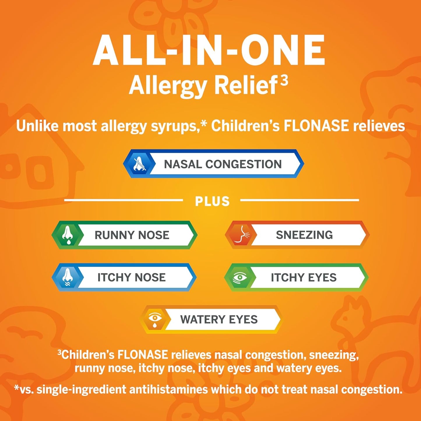 flonase-childrens-allergy-relief-nasal-spray-24-hour-non-drowsy-multi-symptom-relief---72-sprays-for-kids-with-allergies-2