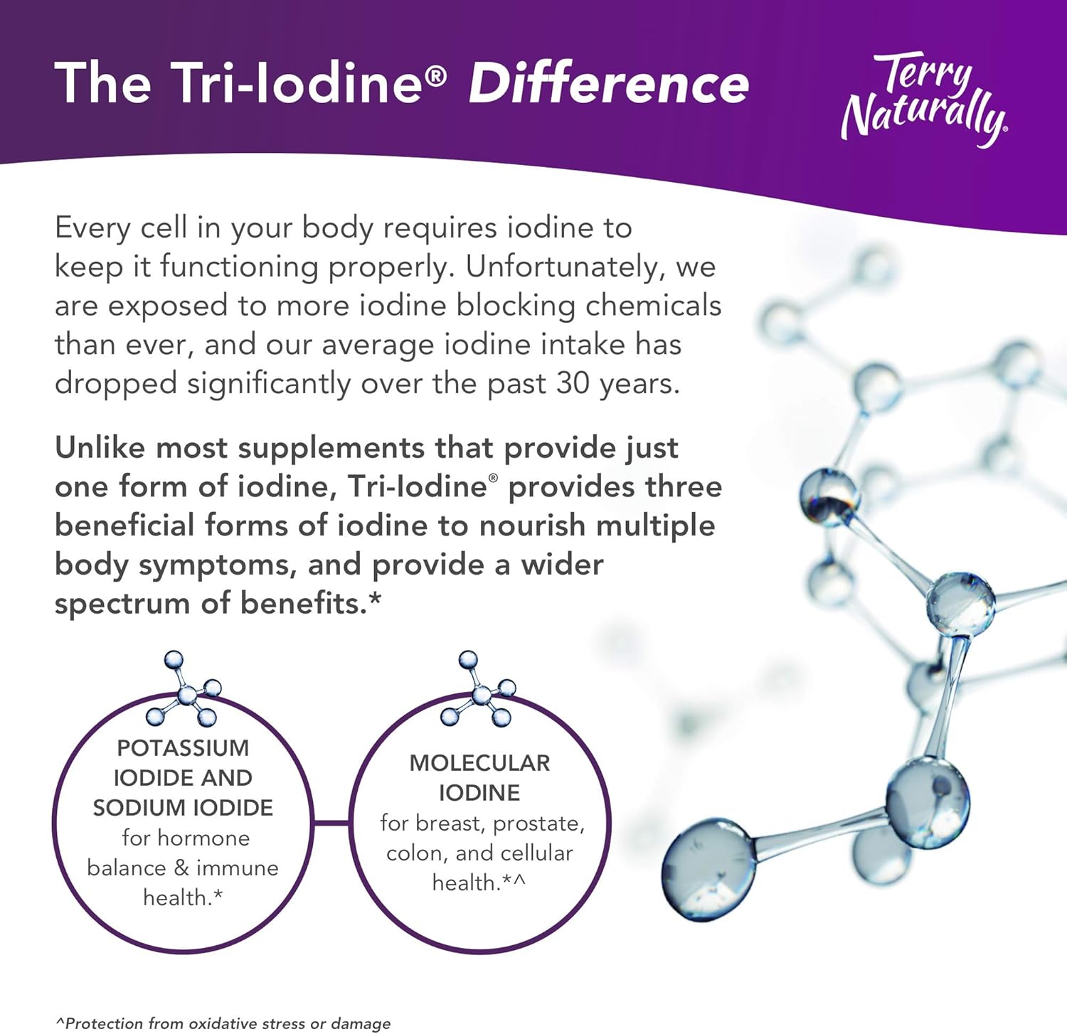 terry-naturally-tri-iodine-capsules---promotes-thyroid-health-hormone-balance---includes-molecular-iodine-from-kelp-potassium-iodide-sodium-iodide---supports-brain-function-energy---125mg-180-count-3