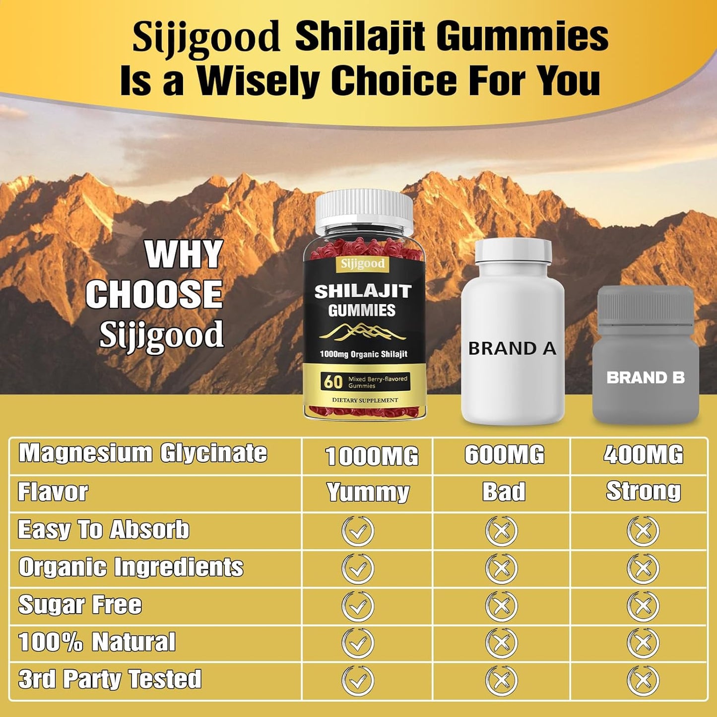 1000-mg-shilajit-gummies-with-85-trace-minerals---mixed-berry-flavored-supplement-for-men-women-6