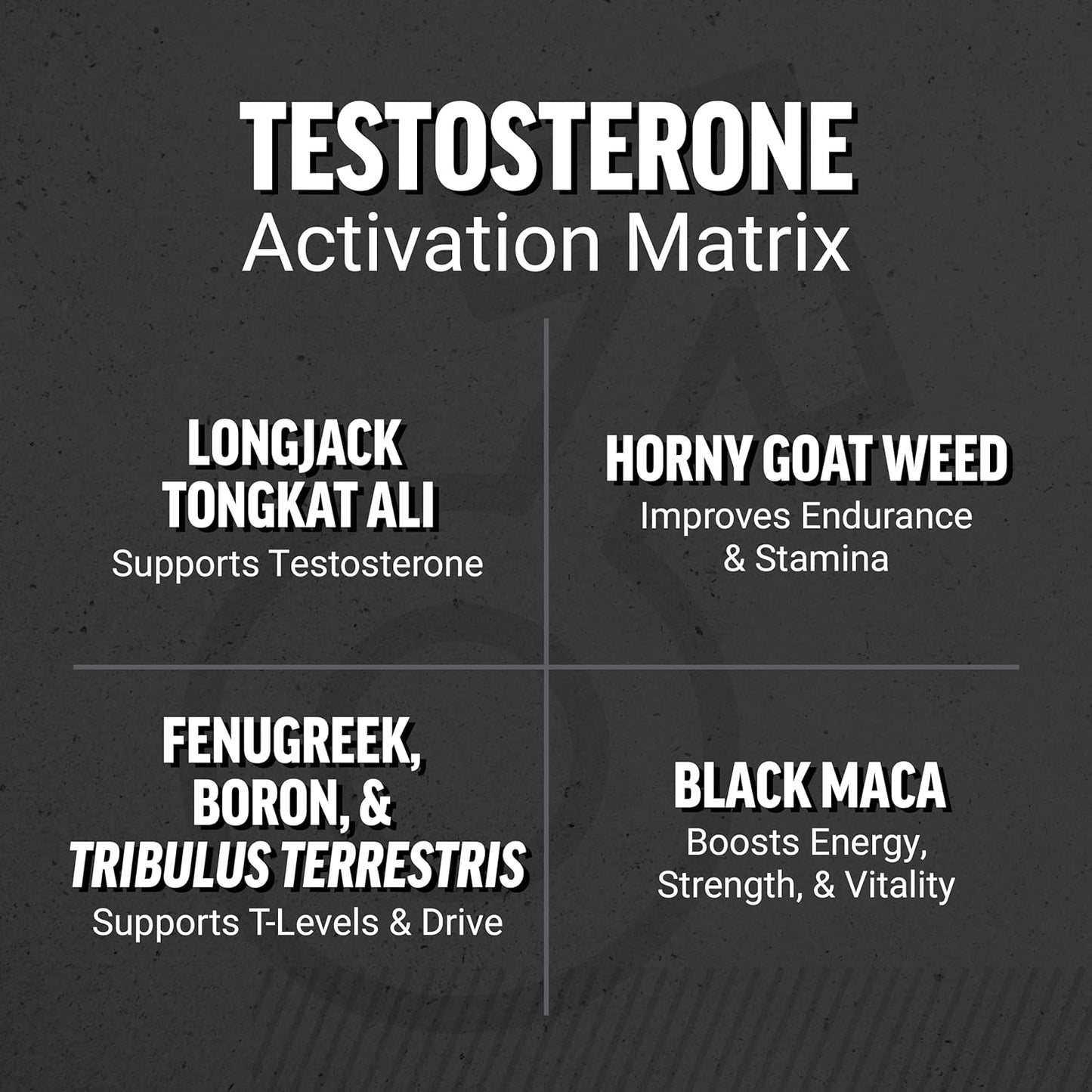 Men's Testosterone Boosting Gummies with Tongkat Ali, Horny Goat Weed, Tribulus Terrestris, Fenugreek & Black Maca - Berry Punch Flavor - 60 Gummies - Espot.com.au