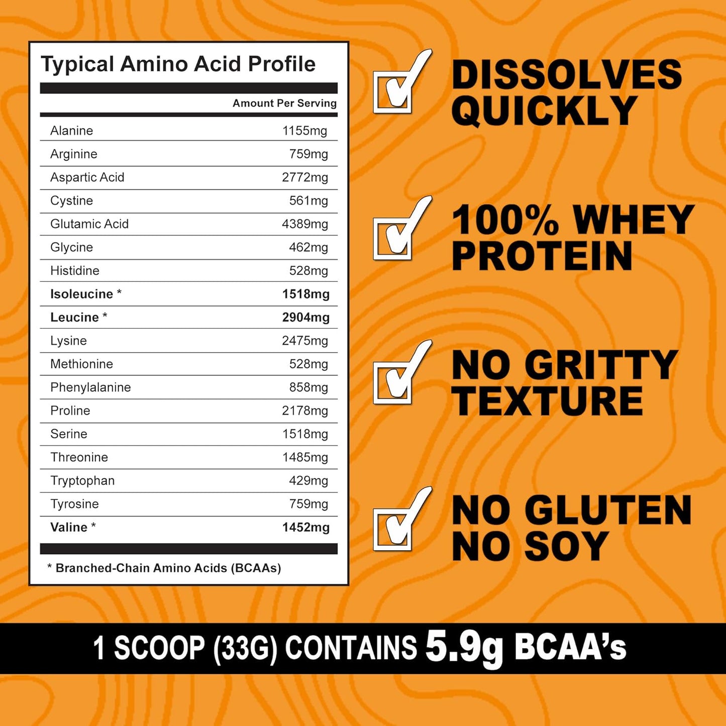 premium-usa-made-100-whey-protein-concentrate-wpc-80---unflavored-no-added-flavors-or-sweeteners---25lb-6