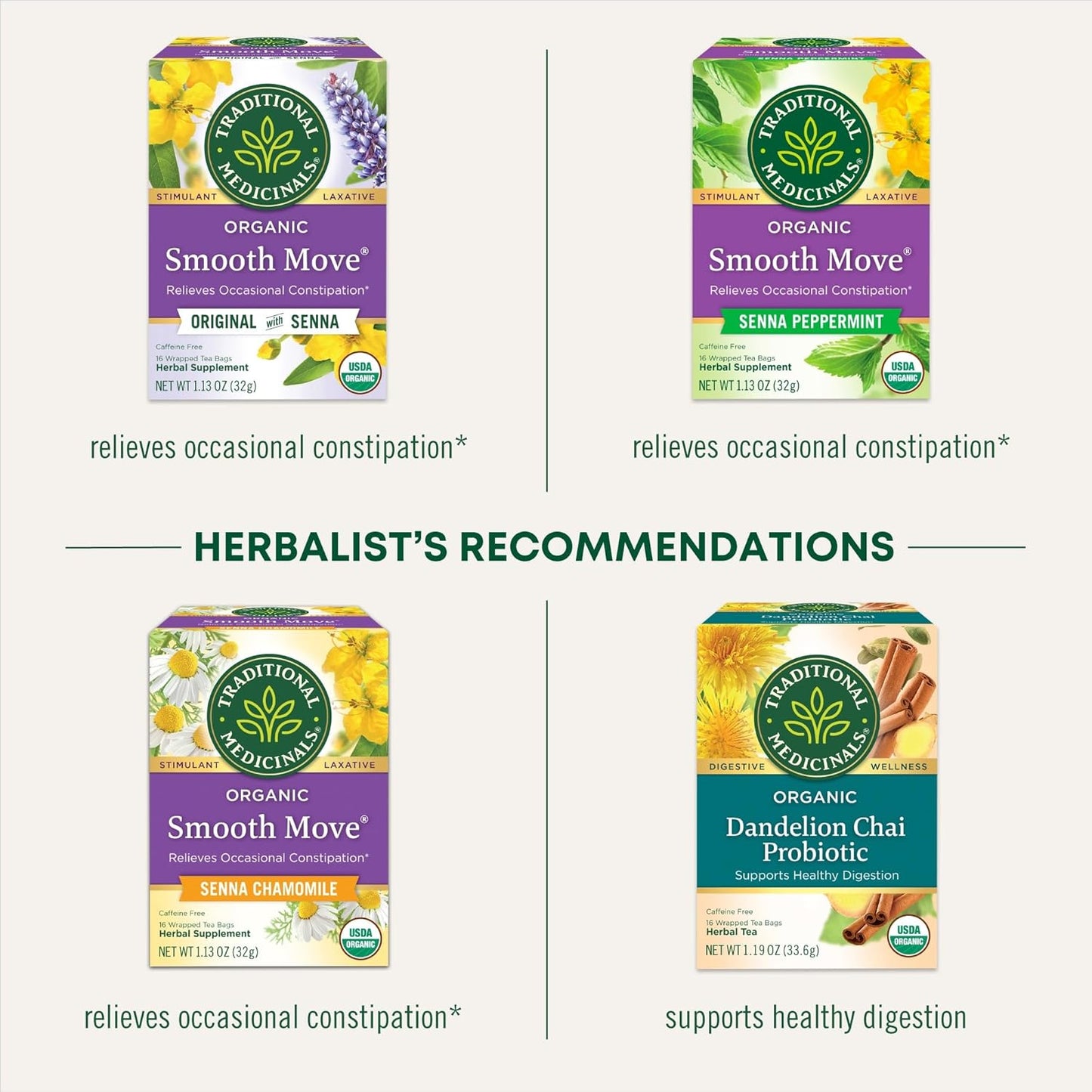 bulk-pack-of-300-traditional-medicinals-smooth-move-senna-laxative-capsules-5