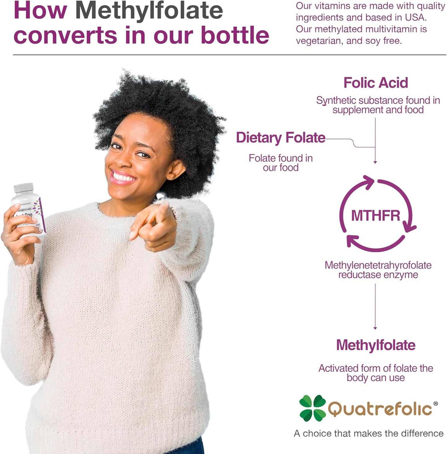 naturegenx-methylated-multivitamin---60-caps---pure-methyl-b12-methylfolate---iron-free---men-women---gluten-free---2-months-supply-7
