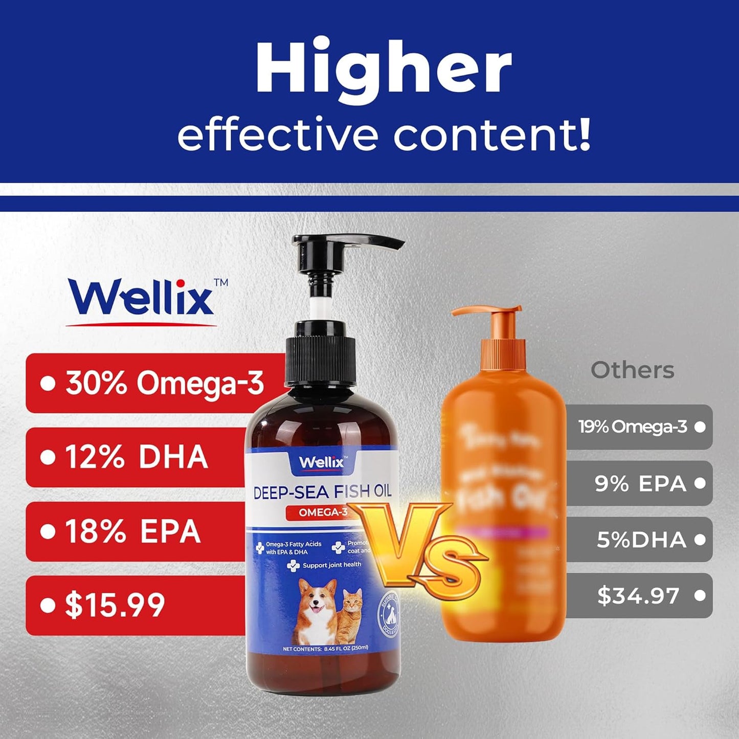 omega-3-fish-oil-supplement-for-dogs-supports-skin-and-coat-health-heart-joints-immune-system-high-epa-dha-formula-3