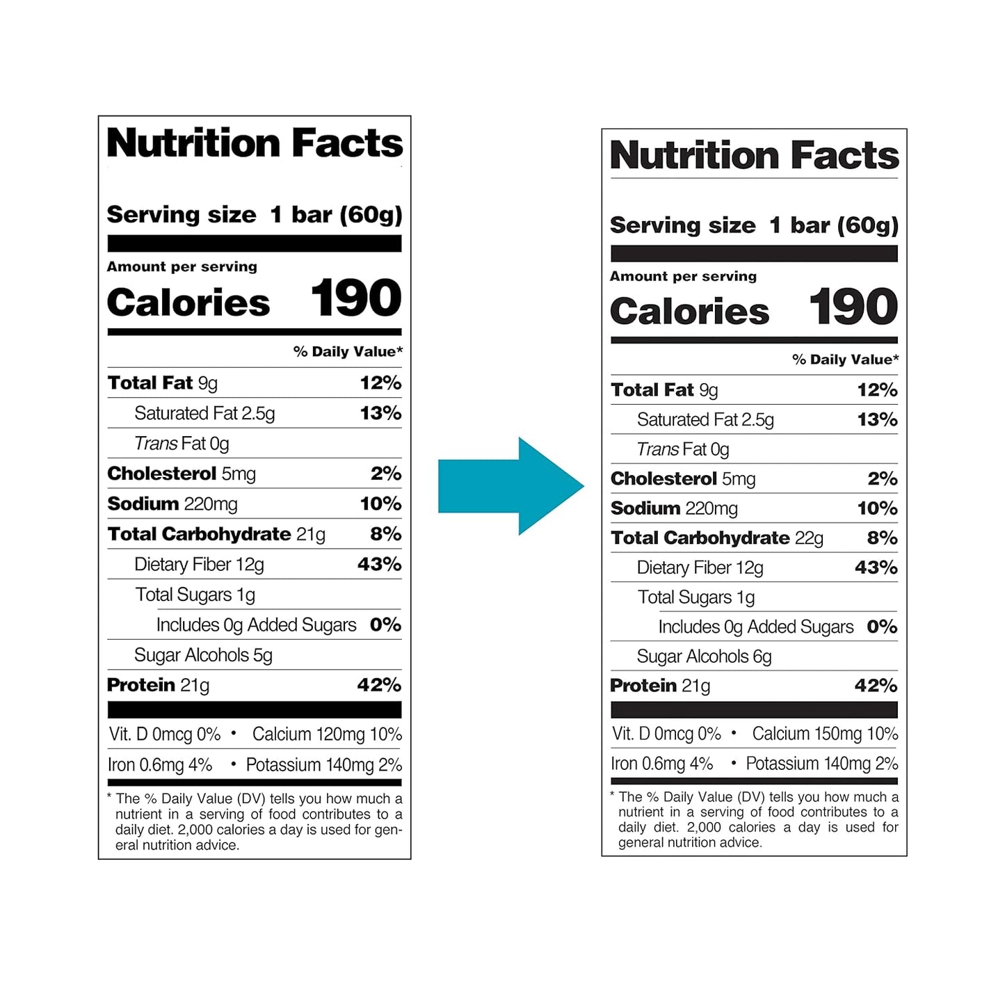 quest-nutrition-chocolate-chip-cookie-dough-protein-bars---low-carb-gluten-free-keto-friendly-snack---212-oz-bars-4-count-pack-of-5-6