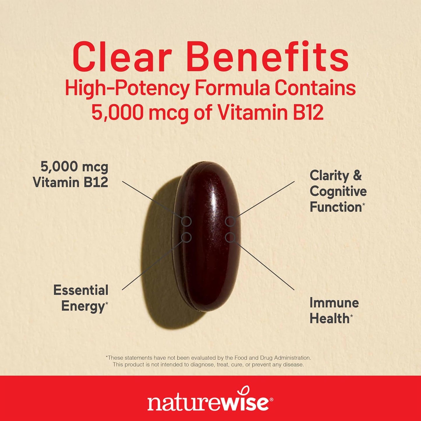 extra-strength-vitamin-b12-5000-mcg-supplement-for-energy-mental-clarity-nervous-system-health---easy-to-swallow-softgels---soy-and-gluten-free---non-gmo---60-count-5