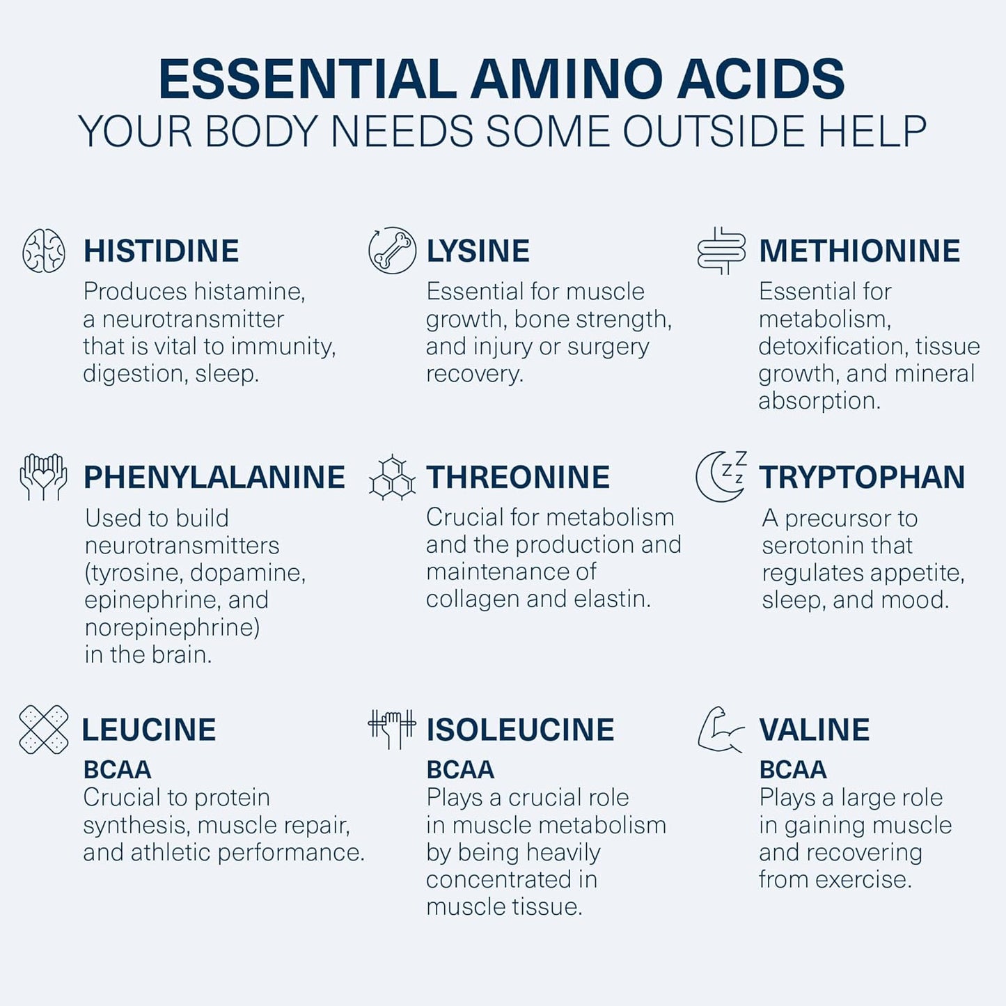 amino-co-purity-liver-support-supplement---detox-cleanse-with-essential-amino-acids---boost-liver-health---peach-mango-30-servings-4