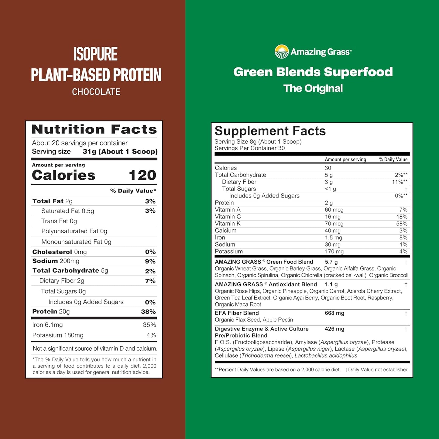 organic-greens-superfood-powder-bundle-amazing-grass-original-isopure-chocolate-vegan-protein---plant-based-dairy-free-50-servings-3