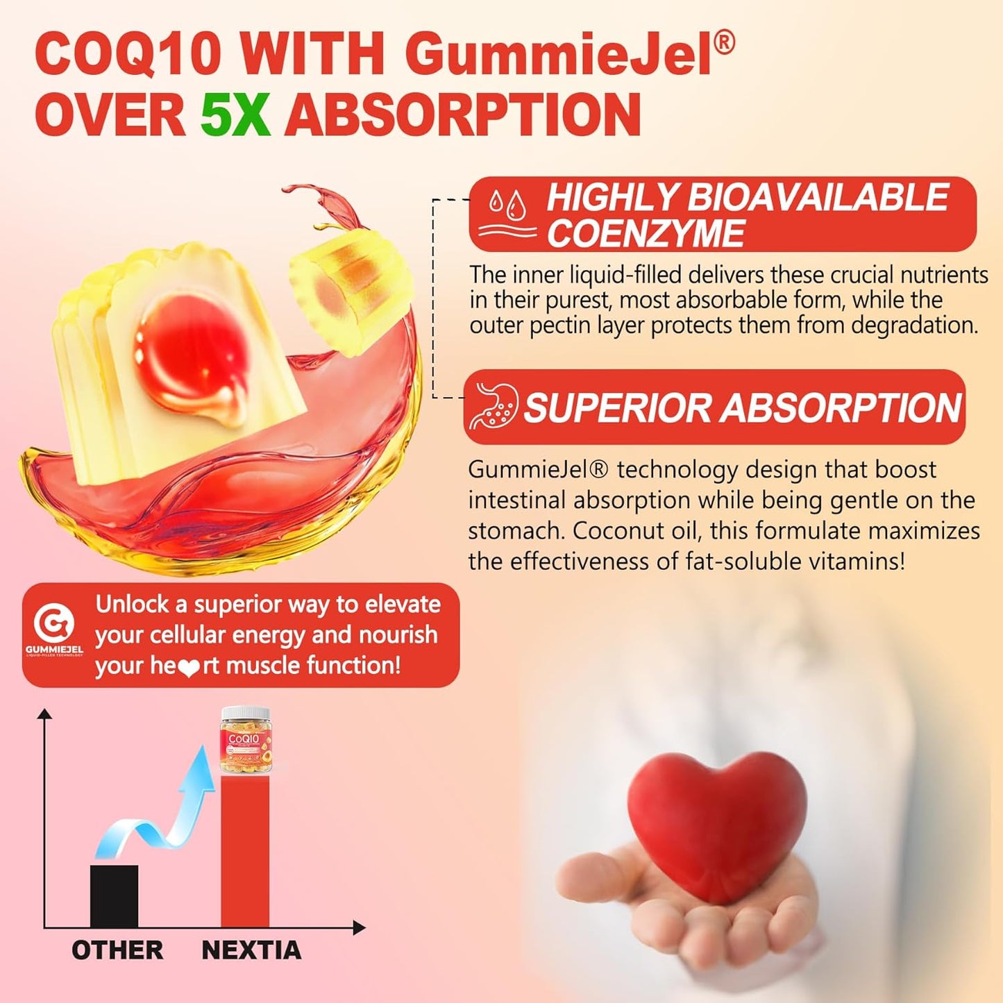 coq10-gummies-with-ashwagandha-magnesium-b6-d3-vitamins-b12-b9---sugar-free-supplement-for-heart-muscle-bone-energy---1-pack-3