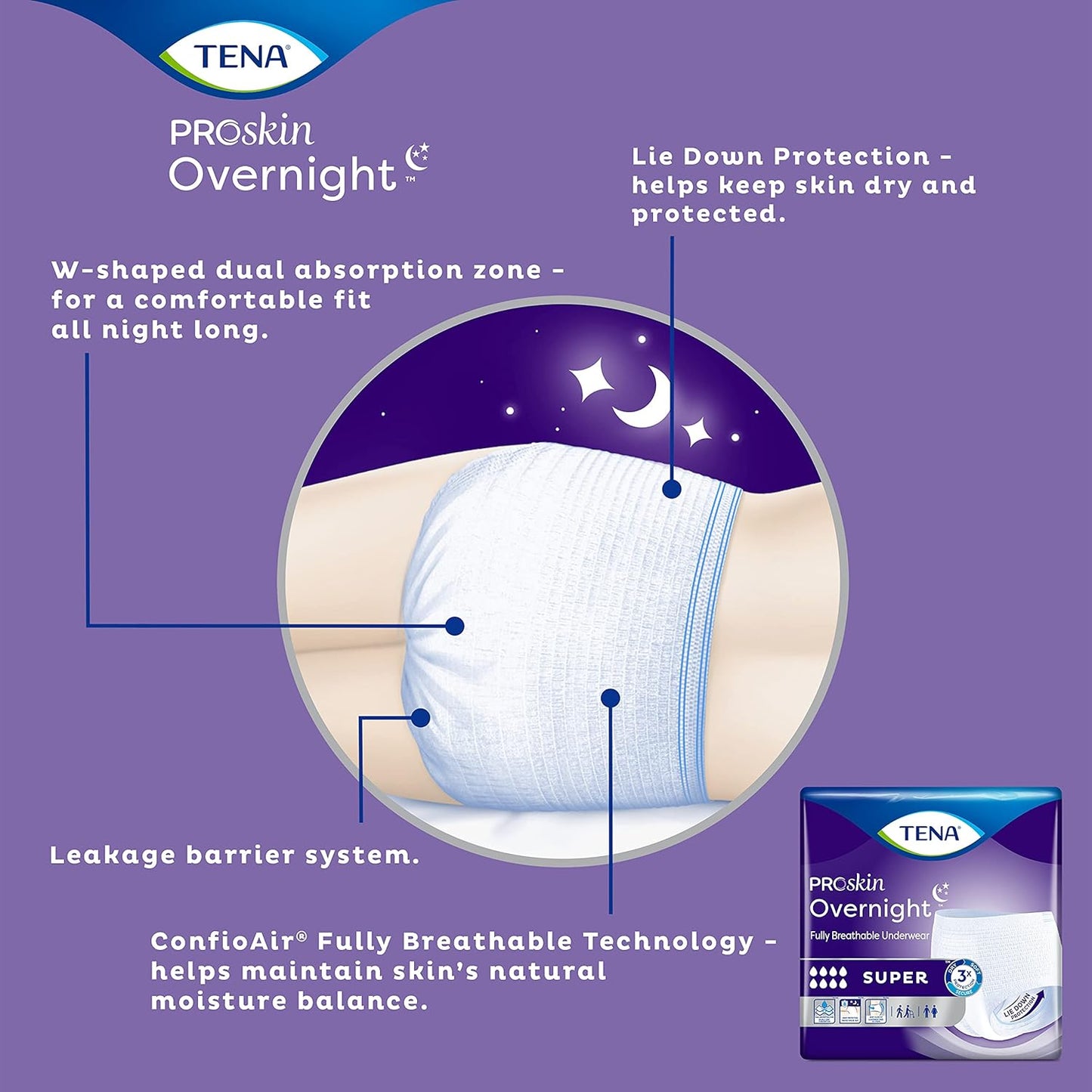 TENA ProSkin Overnight Super Protective Incontinence Underwear, Heavy Absorbency, Medium, Unisex, 56 Count - Espot.com.au