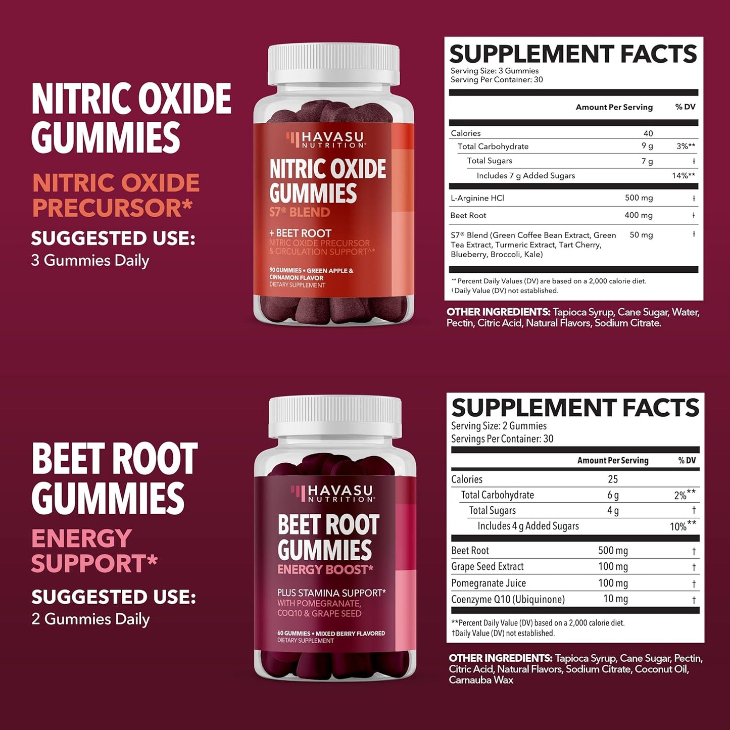 bundle-of-havasu-nutrition-beet-root-gummies-and-nitric-oxide-gummies-for-heart-health-and-energy-boost-2
