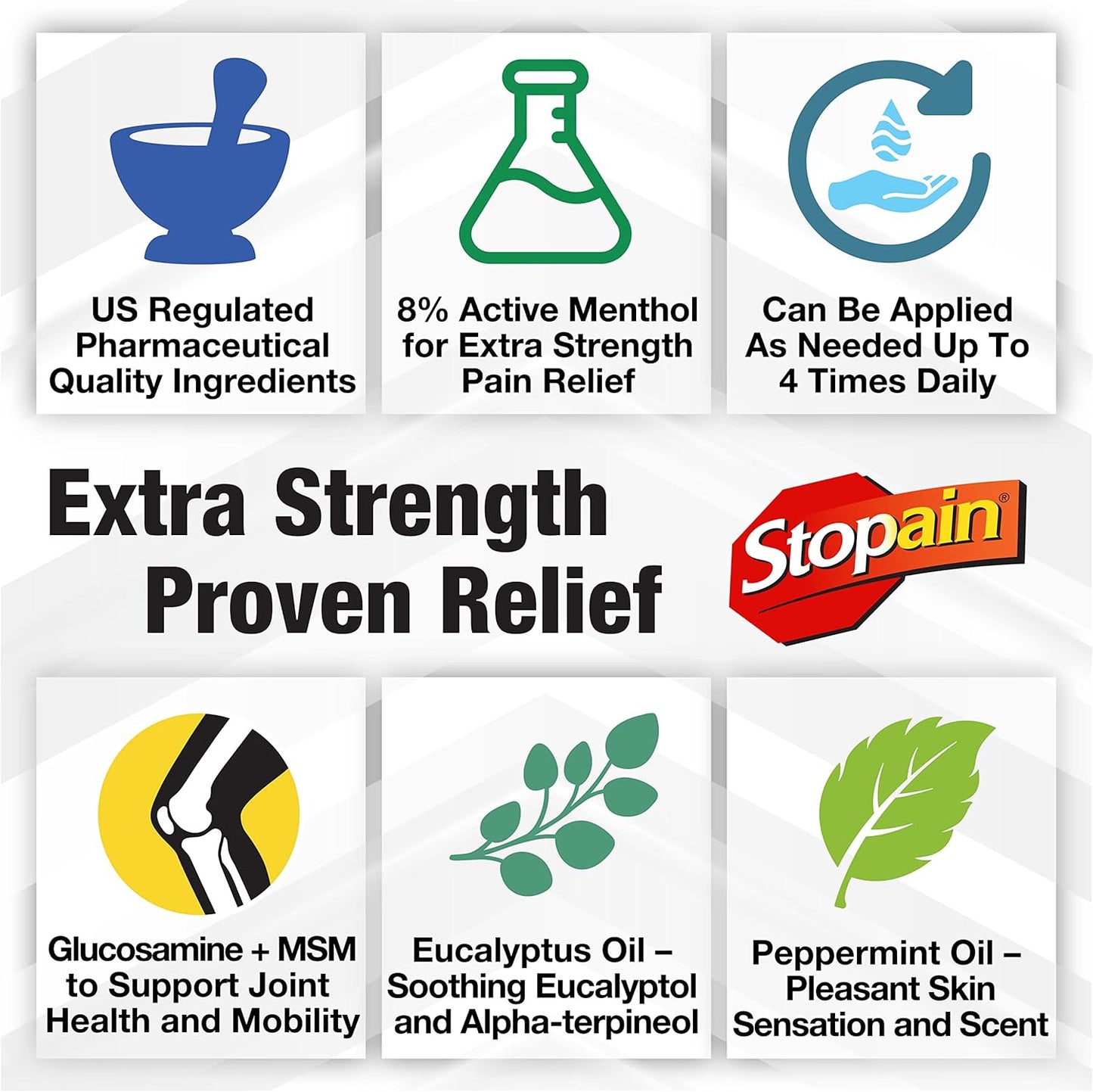 max-strength-stopain-pain-relief-roll-on-gel-3oz-made-in-usa-with-msm-glucosamine-menthol---fast-acting-for-arthritis-lower-back-knee-neck---hsa-fsa-approved-5