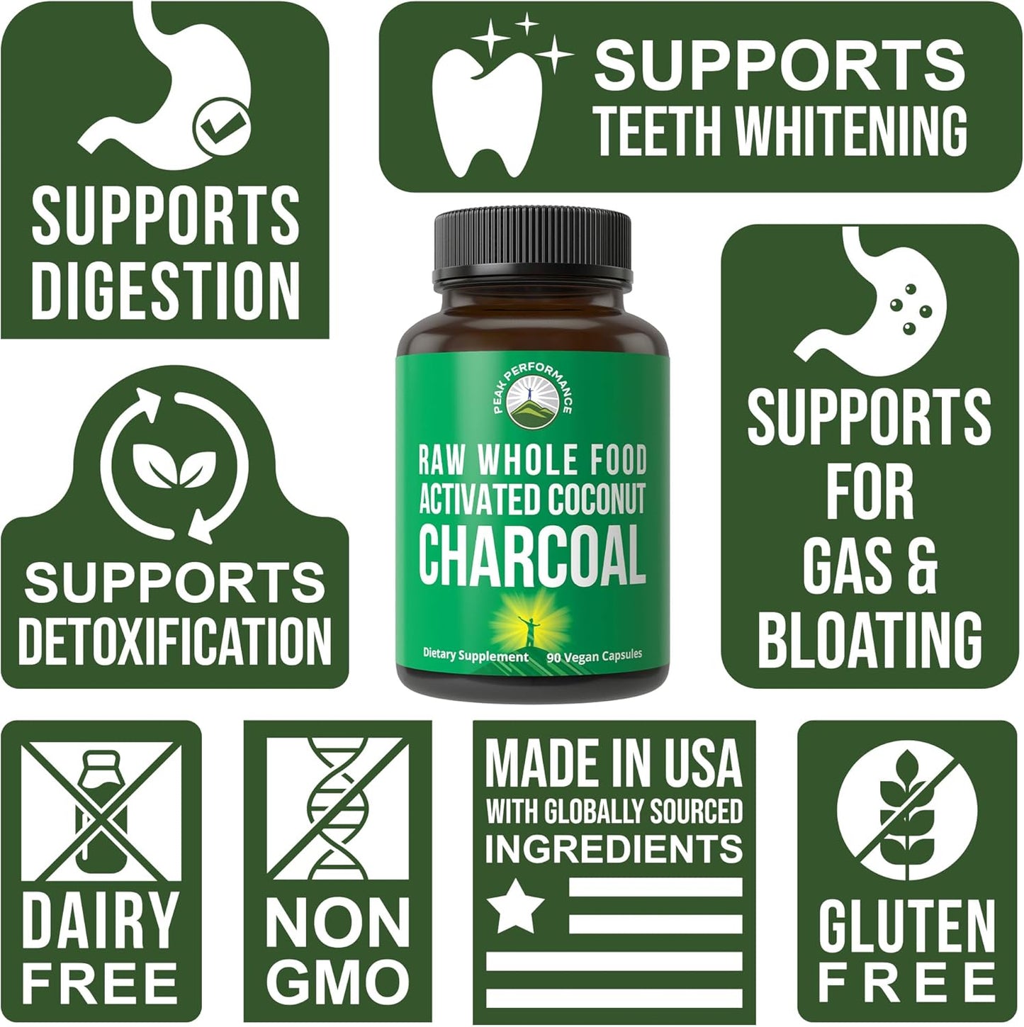 activated-charcoal-capsules-from-wild-harvested-coconut-shells---best-vegan-detox-supplement-for-gas-relief-bloating---90-all-natural-tablets-for-men-and-women-3
