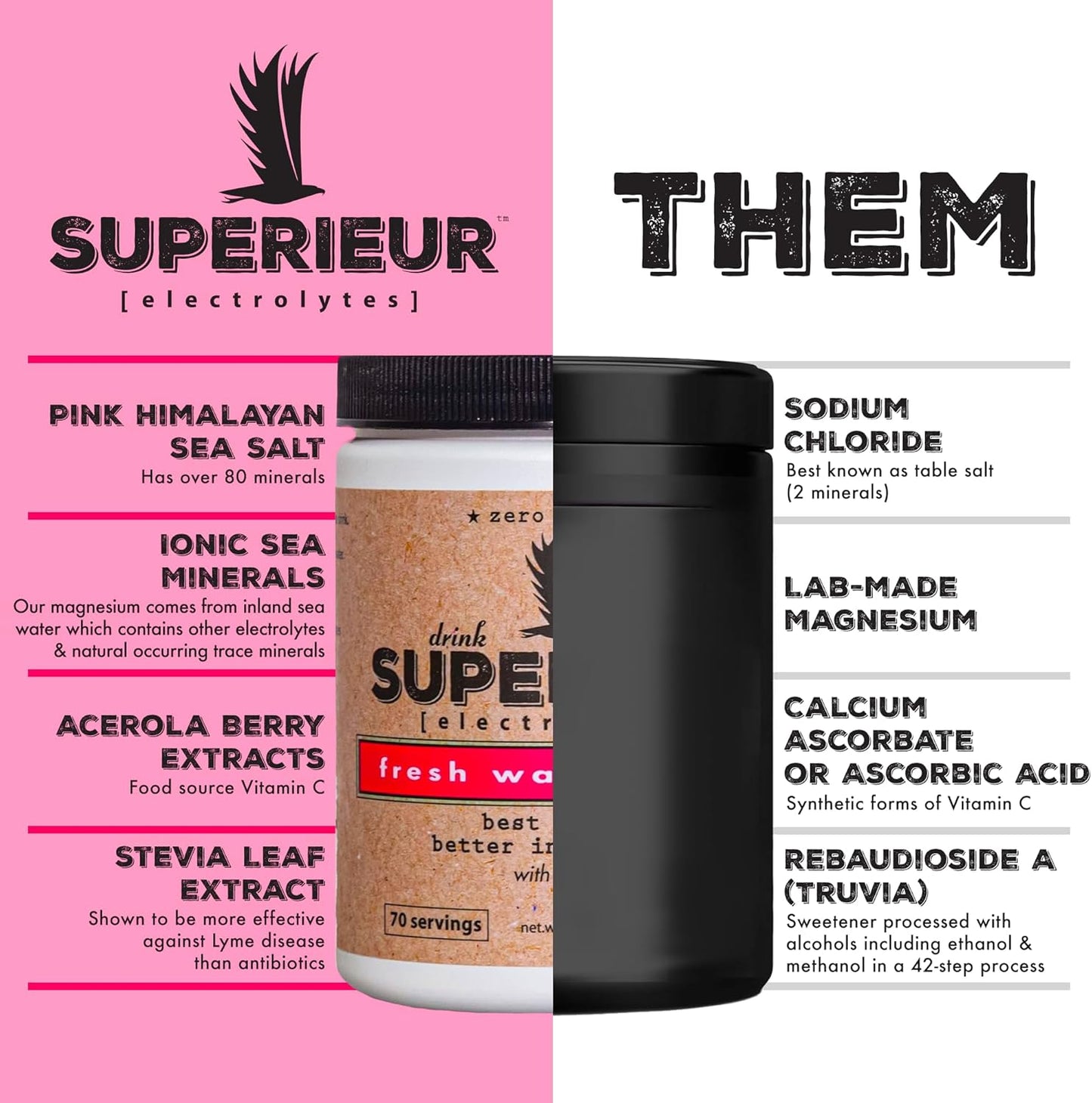 plant-based-electrolyte-supplement-with-sea-minerals-for-hydration-recovery---keto-friendly-non-gmo-zero-sugar-vegan-sports-drink-powder---watermelon-flavor-70-servings-2