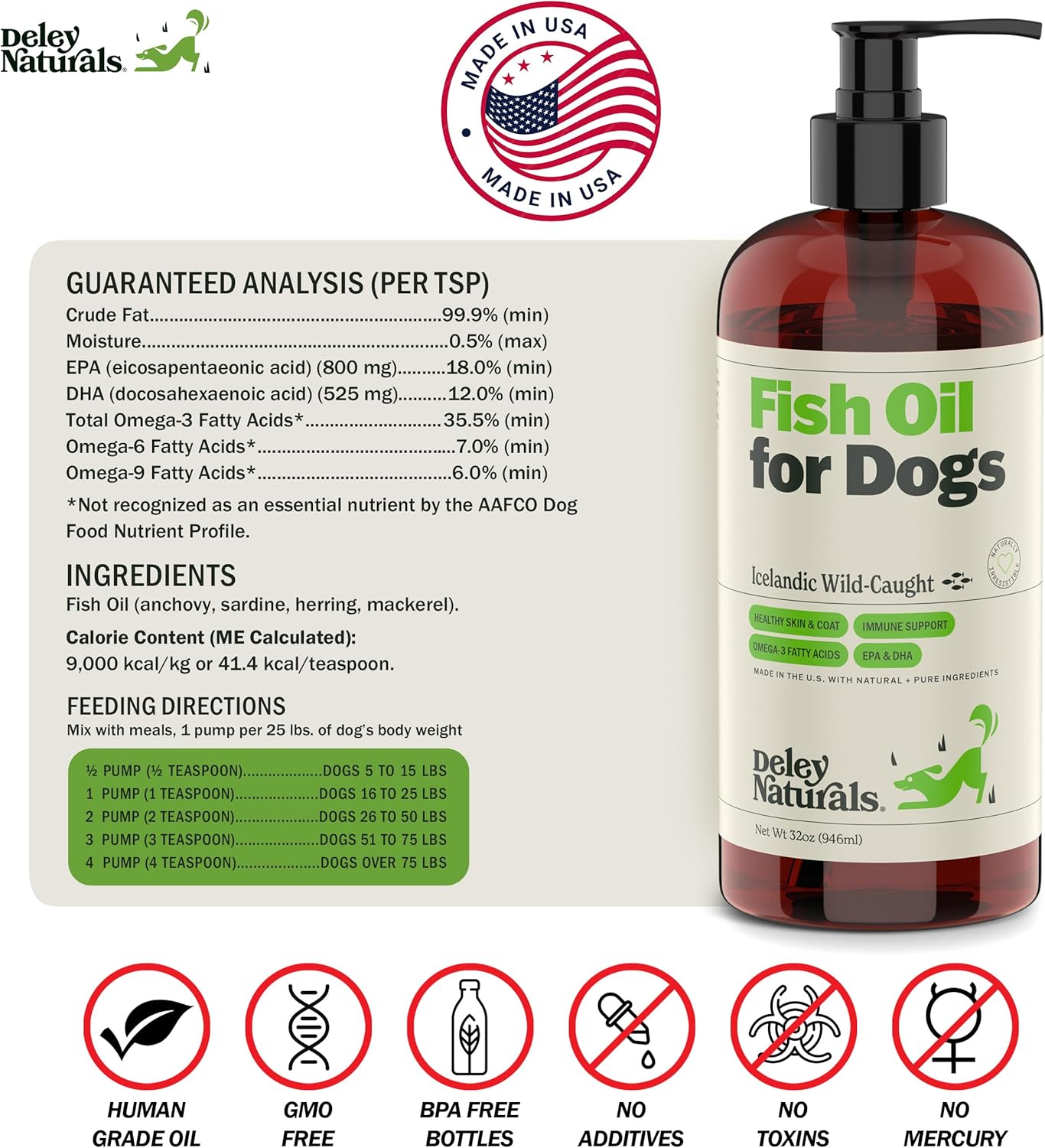 deley-naturals-icelandic-fish-oil-for-dogs---omega-3-6-9-skin-coat-supplement---32oz-skin-irritation-relief---heart-health-support-for-dogs-with-omega-3-fish-oil-7