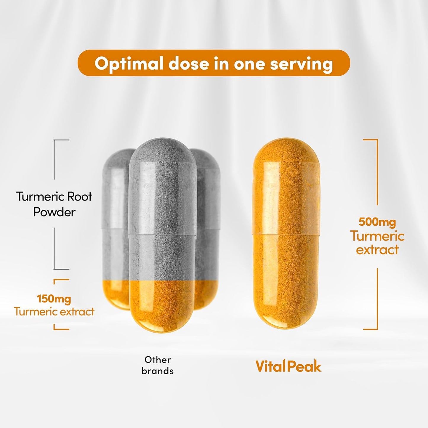 premium-turmeric-curcumin-supplement-with-black-pepper---500mg-curcumin-extract-with-95-curcuminoids---herbal-capsules-for-joint-support---60-count-7