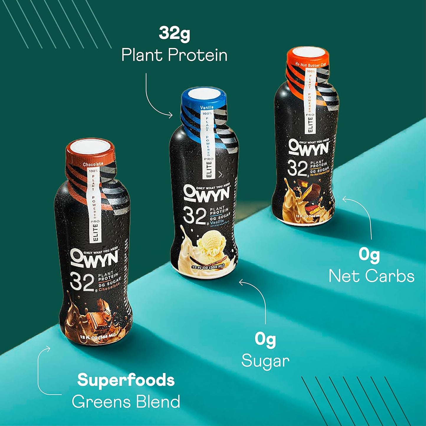 OWYN Pro Elite Vegan High Protein Keto Shake - Vanilla Flavor, 32g Protein, 9 Amino Acids, Omega-3, Prebiotics, Workout & Recovery, 0g Net Carbs, 0 Sugar - 12 Fl Oz (Pack of 36) - Espot.com.au