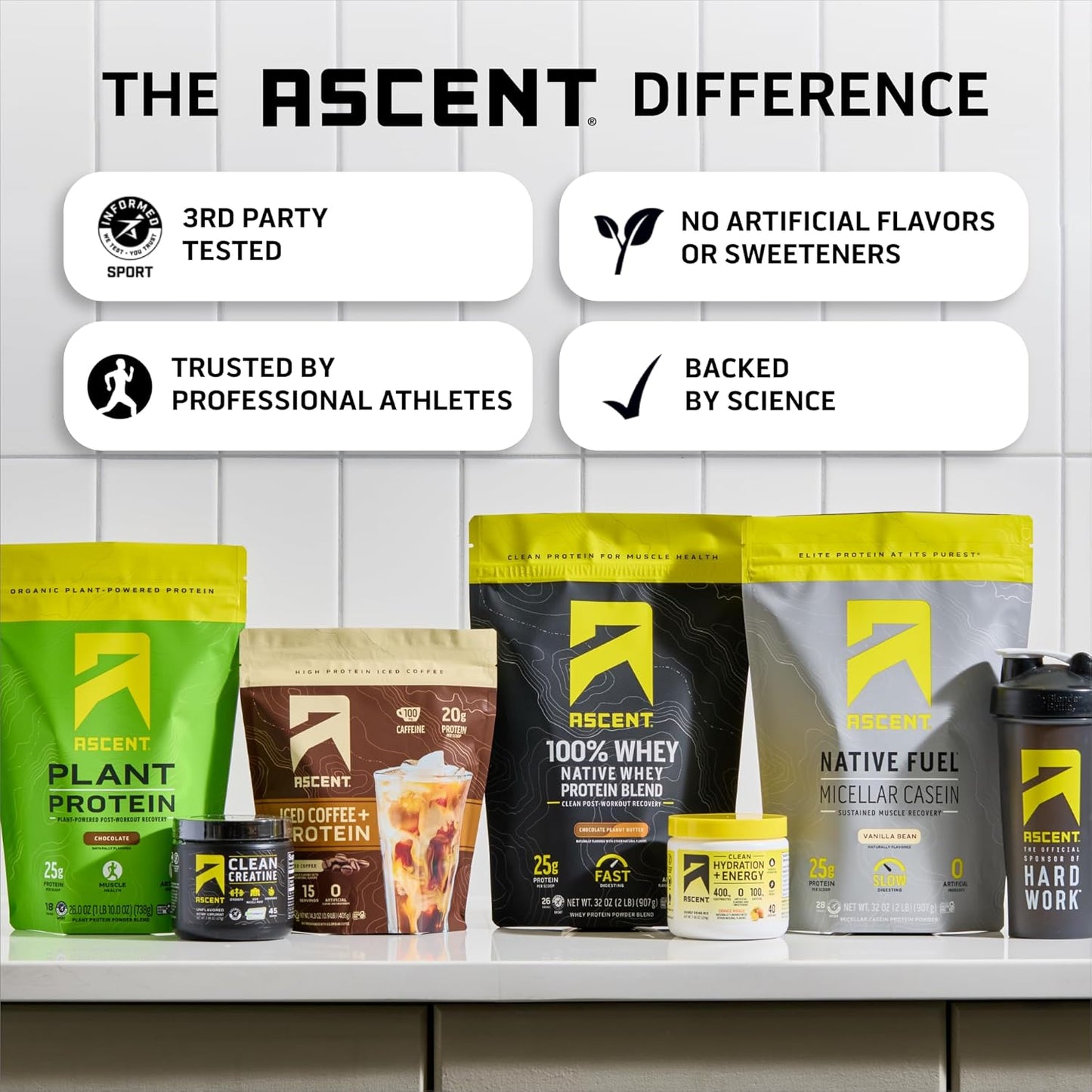 Ascent Clean Hydration + Energy Electrolytes Powder - Raspberry Lemonade Flavor with 100mg Caffeine and 400mg Electrolytes - No Artificial Ingredients - 40 Servings - Espot.com.au