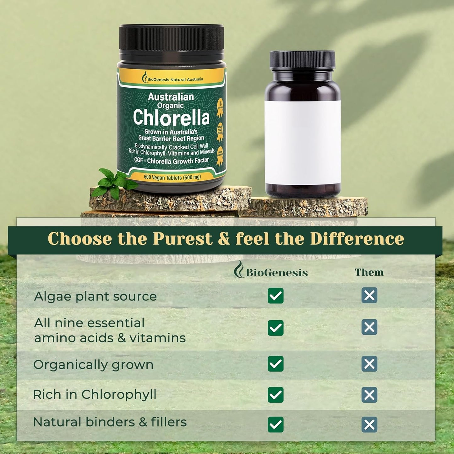 organic-biogenesis-chlorella-tablets---600-tablets-500mg---pure-natural-superfood-supplement-2