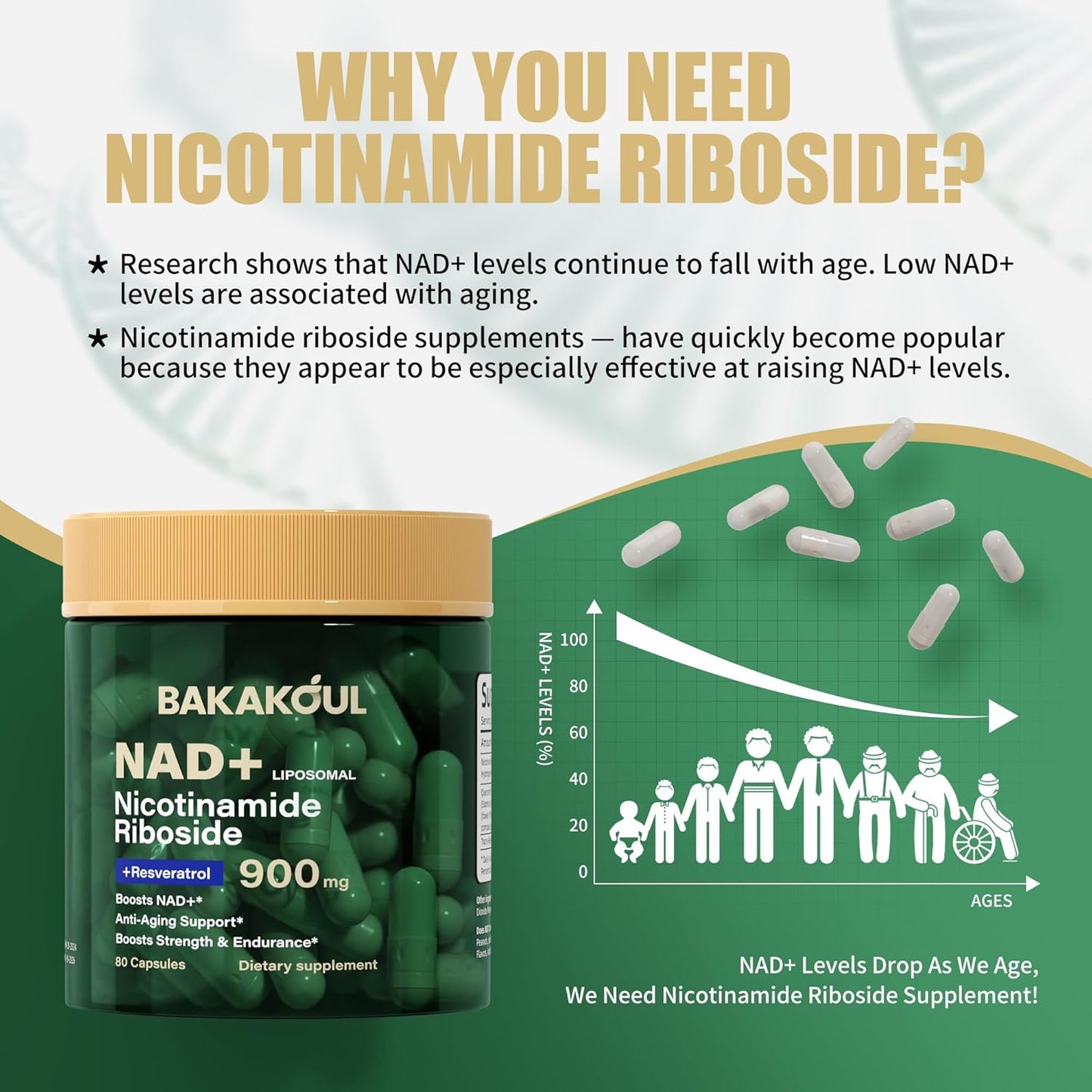 liposomal-nad-supplement-with-nicotinamide-riboside-resveratrol---900mg-capsules-for-men-and-women---1-pack-5