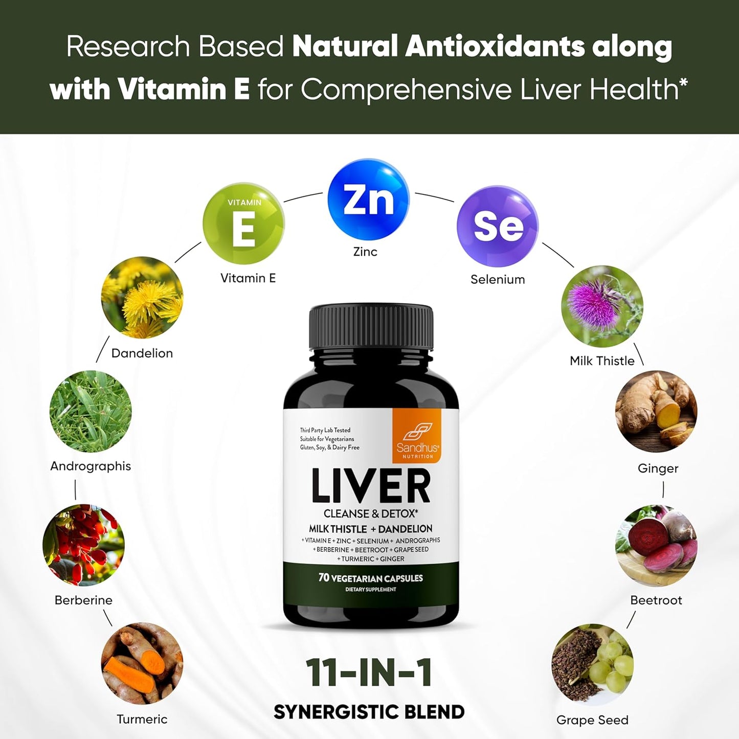 liver-renew-cleanse-detox-support-supplement-210-capsules-herbal-blend-for-liver-health-with-milk-thistle-dandelion-root-9-minerals-by-sandhus-4