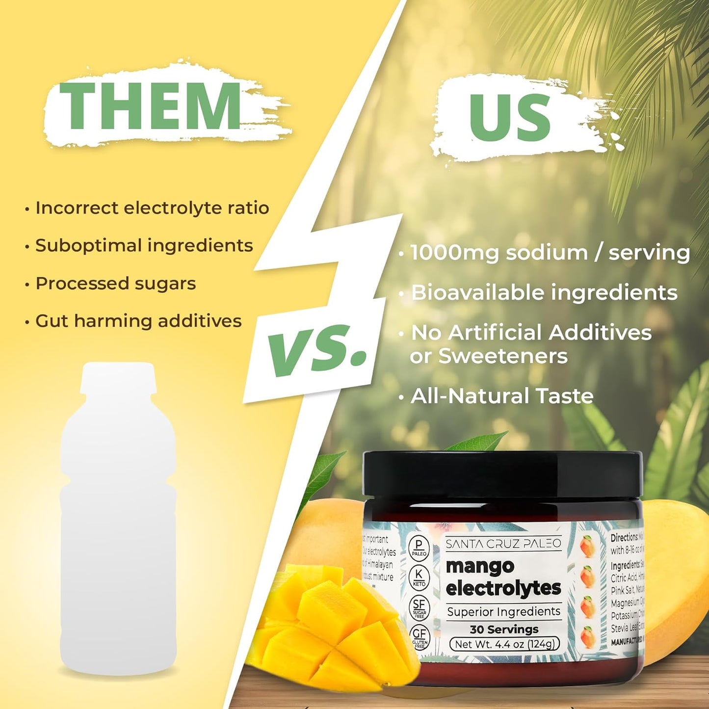 Santa Cruz Mango Electrolyte Powder - Sugar-Free with Himalayan & Sea Salt, Magnesium, Potassium - 30 Servings - Espot.com.au