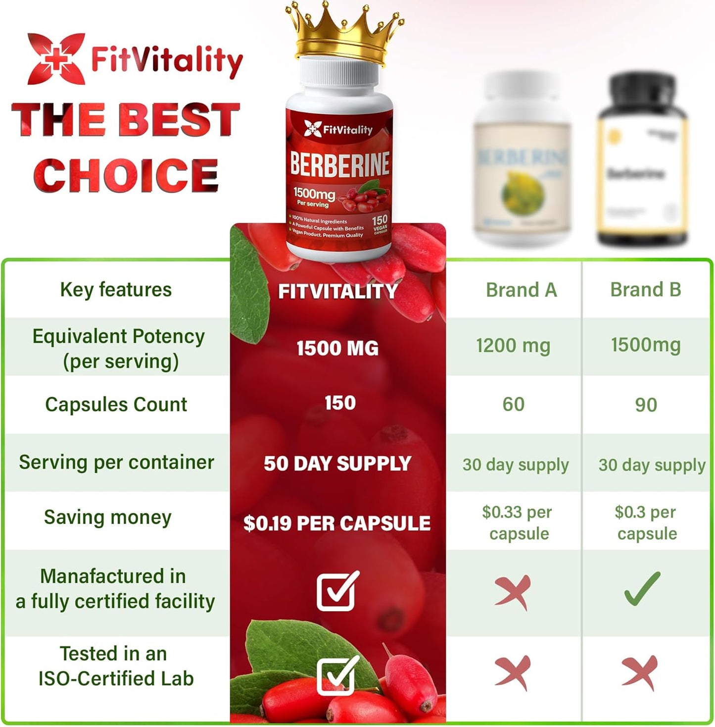 High Strength Berberine Supplement - 1500mg Per Serving, 150 Capsules - Immune System Support - Non-GMO, Gluten-Free - Pure Berberine Extract - Espot.com.au