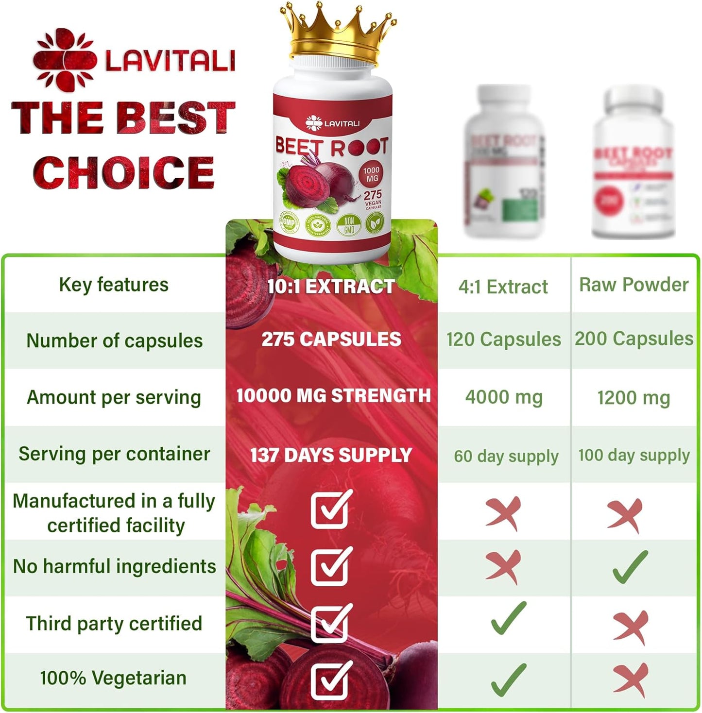 high-concentration-1000mg-beet-root-extract-capsules---275-caps-gluten-free-vegan---100-pure-natural-5