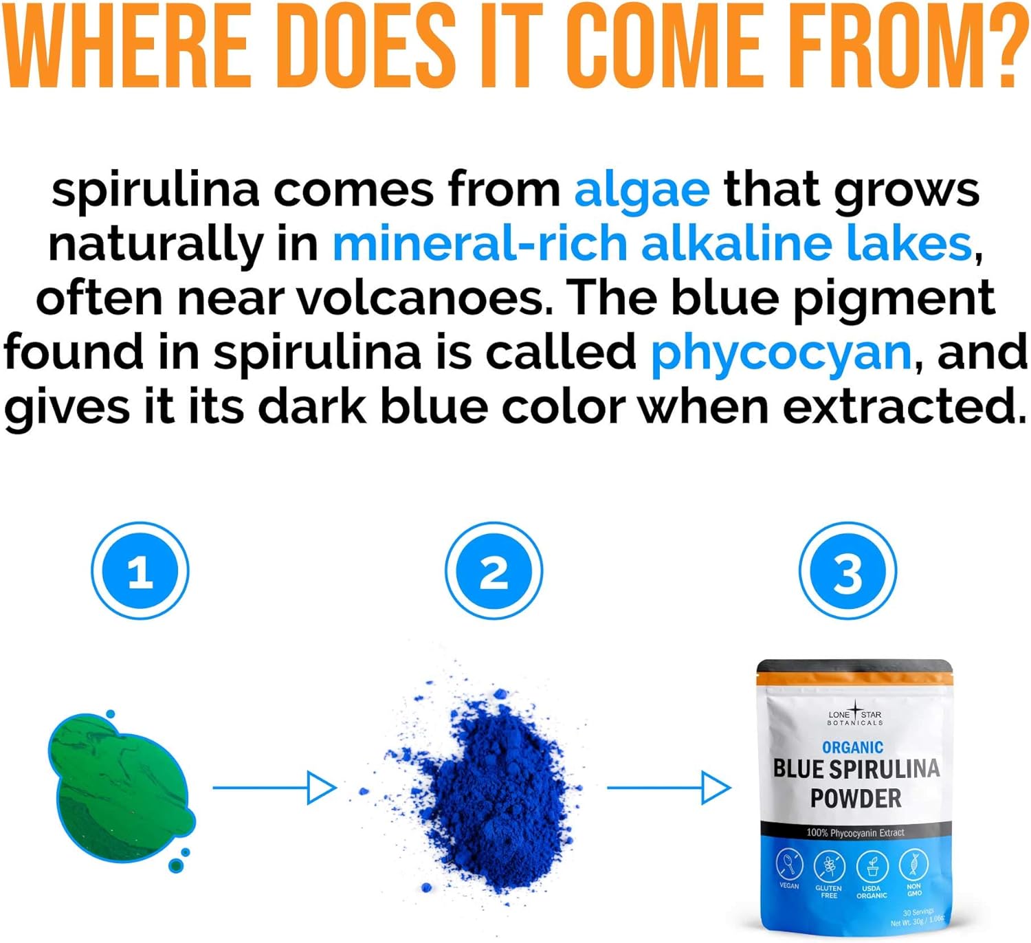 organic-blue-spirulina-powder---pure-blue-green-algae-for-smoothies-drinks---vegan-superfood-non-gmo-gluten-free-6