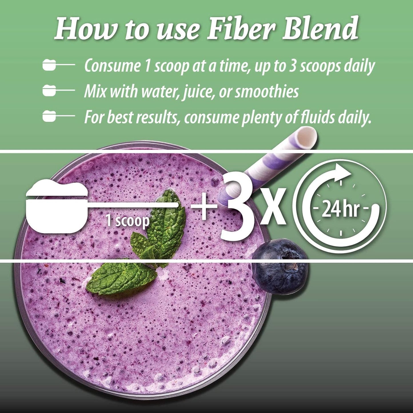 Premium Health Bundle: Trace Minerals Drops & Fiber Blend by Mineral Resources International, Inc. - Espot.com.au